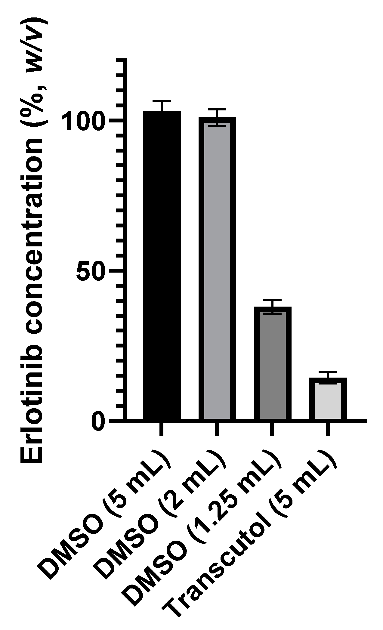 Molecules 27 01070 g001