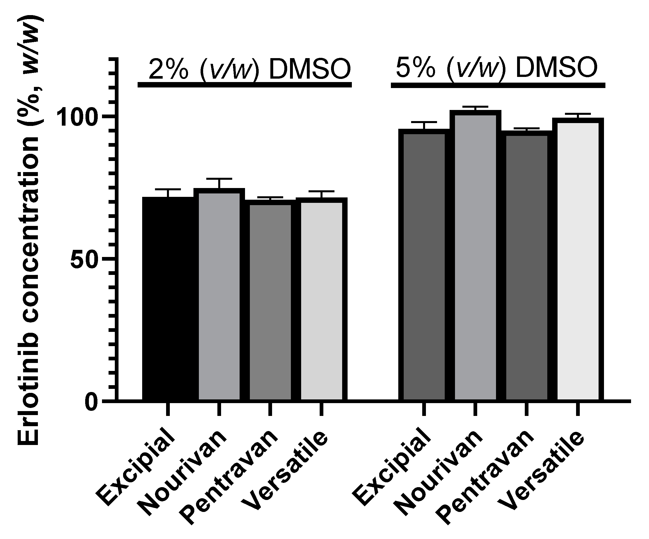 Molecules 27 01070 g002