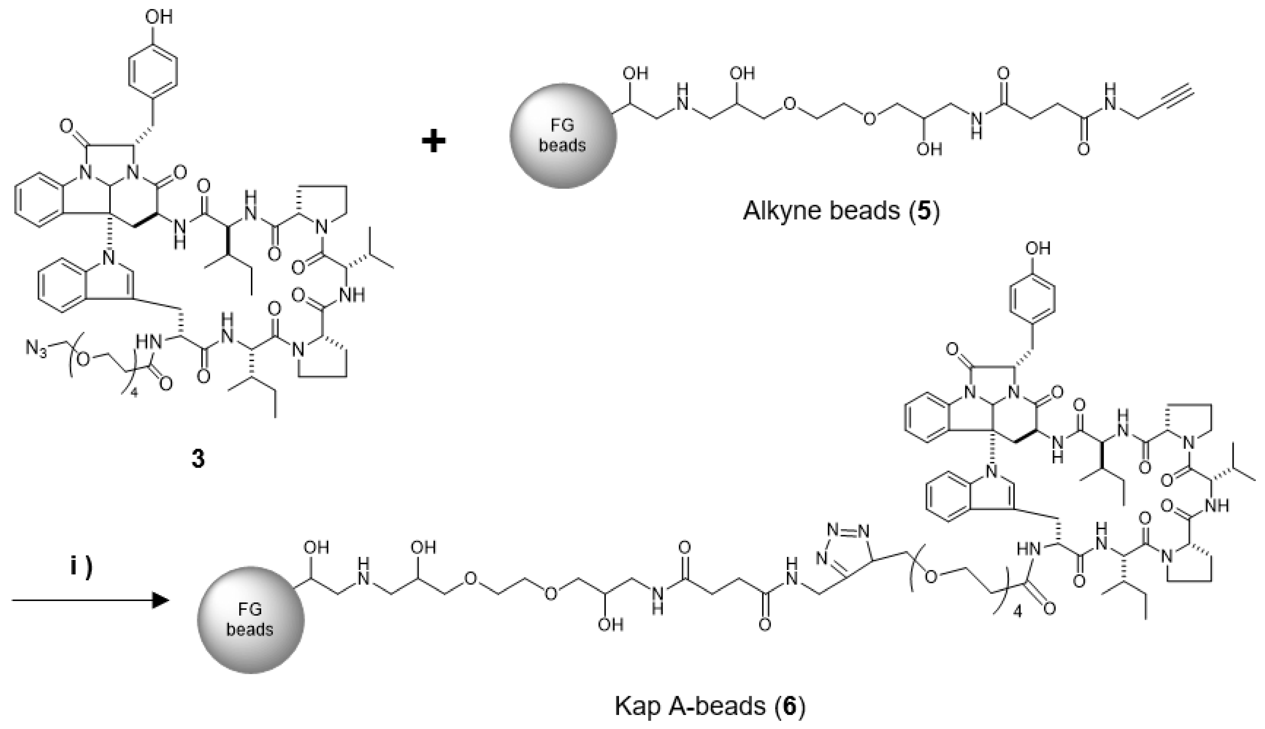 Molecules 27 01072 sch002