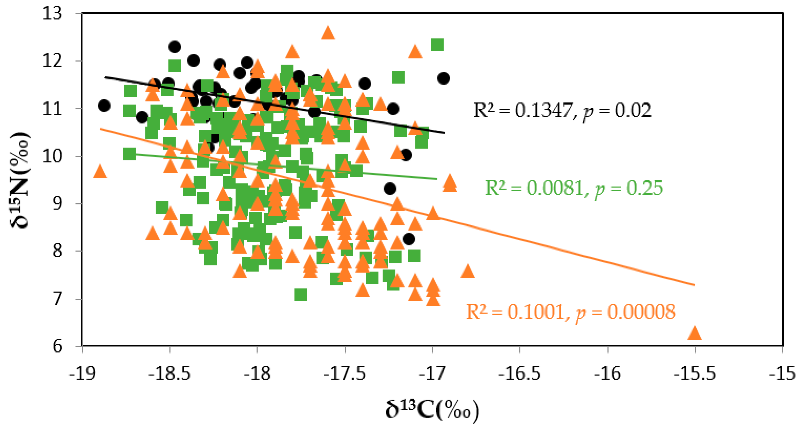 Molecules 27 01073 g004