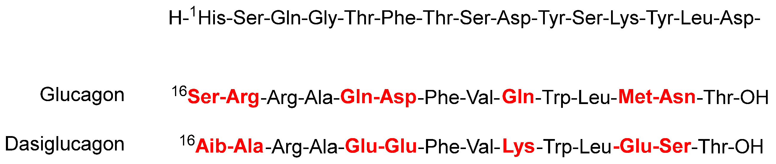 Molecules 27 01075 g005