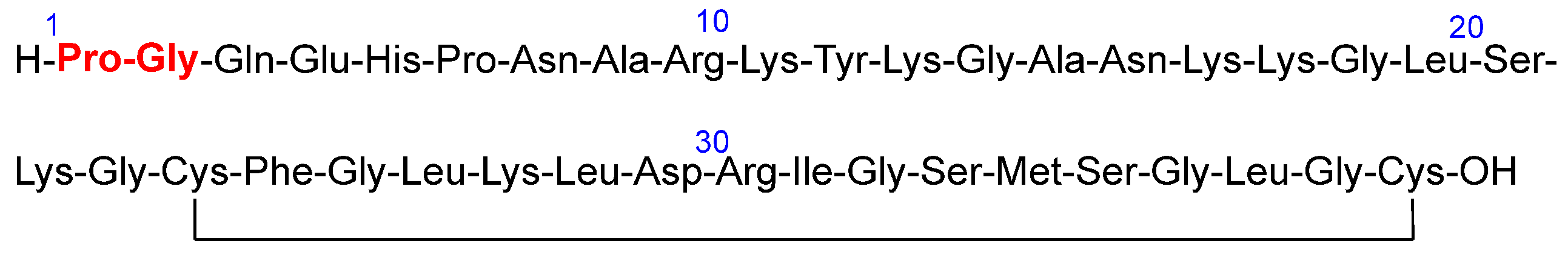 Molecules 27 01075 g006