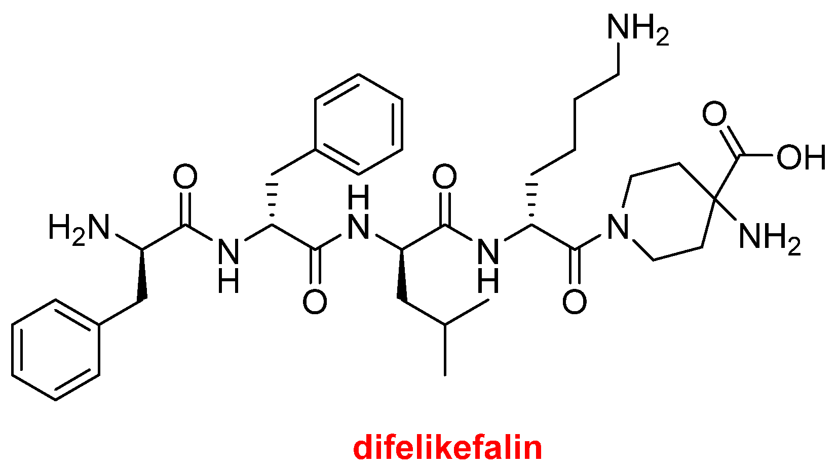Molecules 27 01075 g008