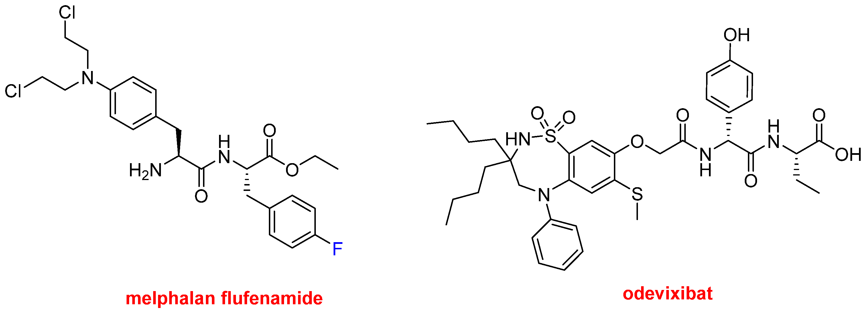 Molecules 27 01075 g009