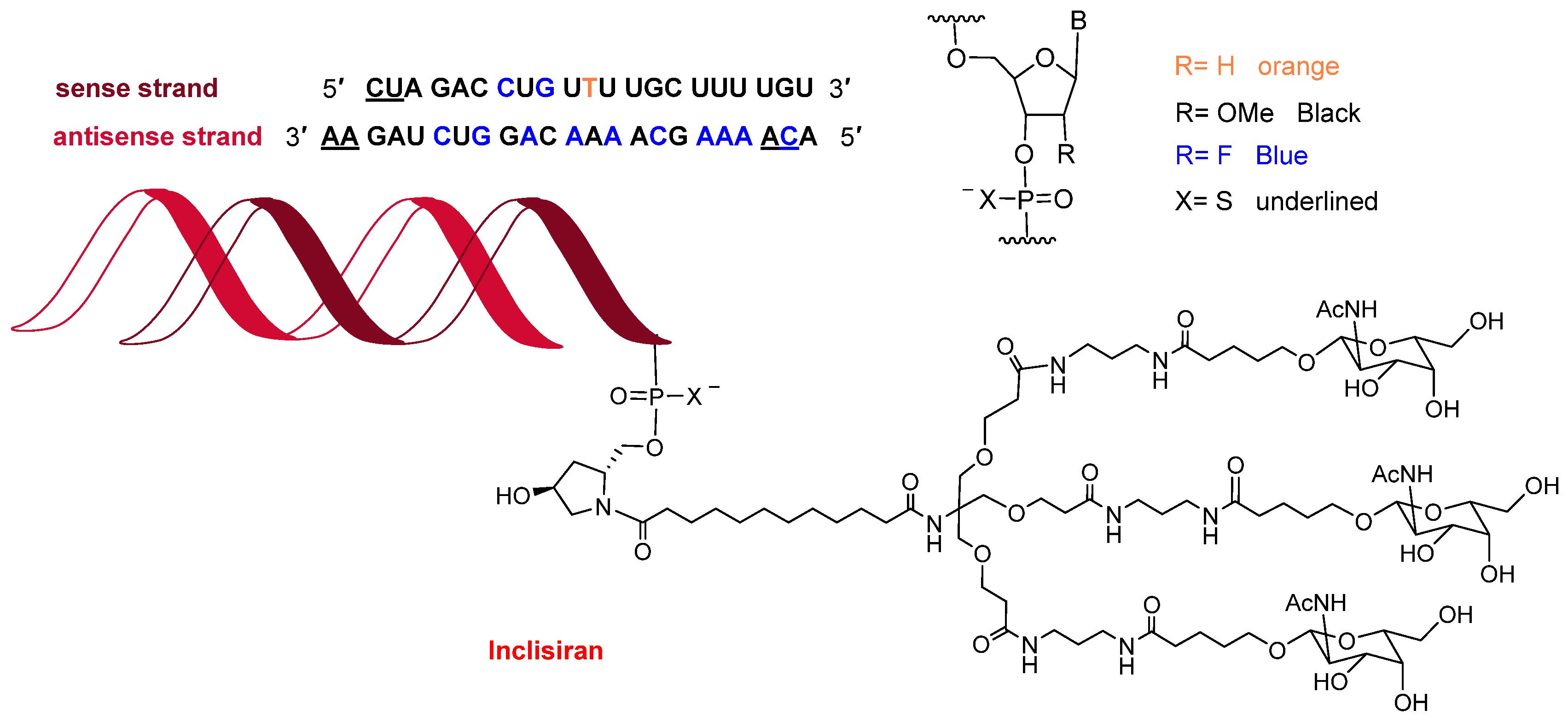 Molecules 27 01075 g012