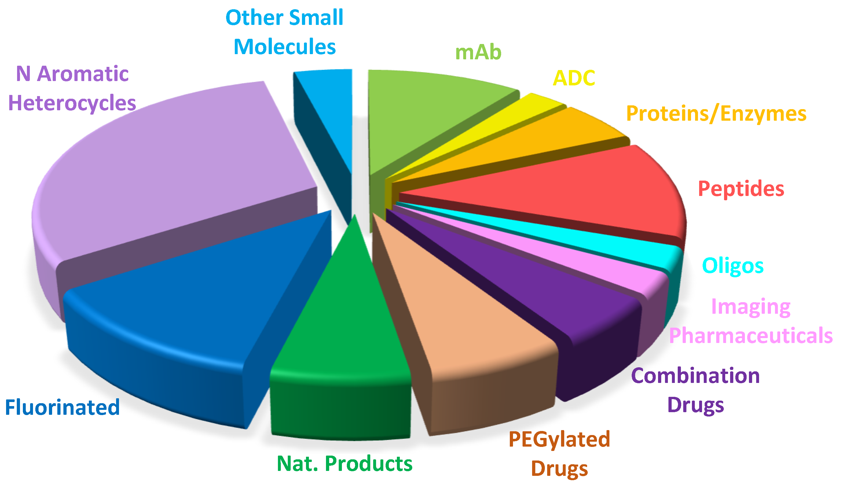 Molecules 27 01075 g019