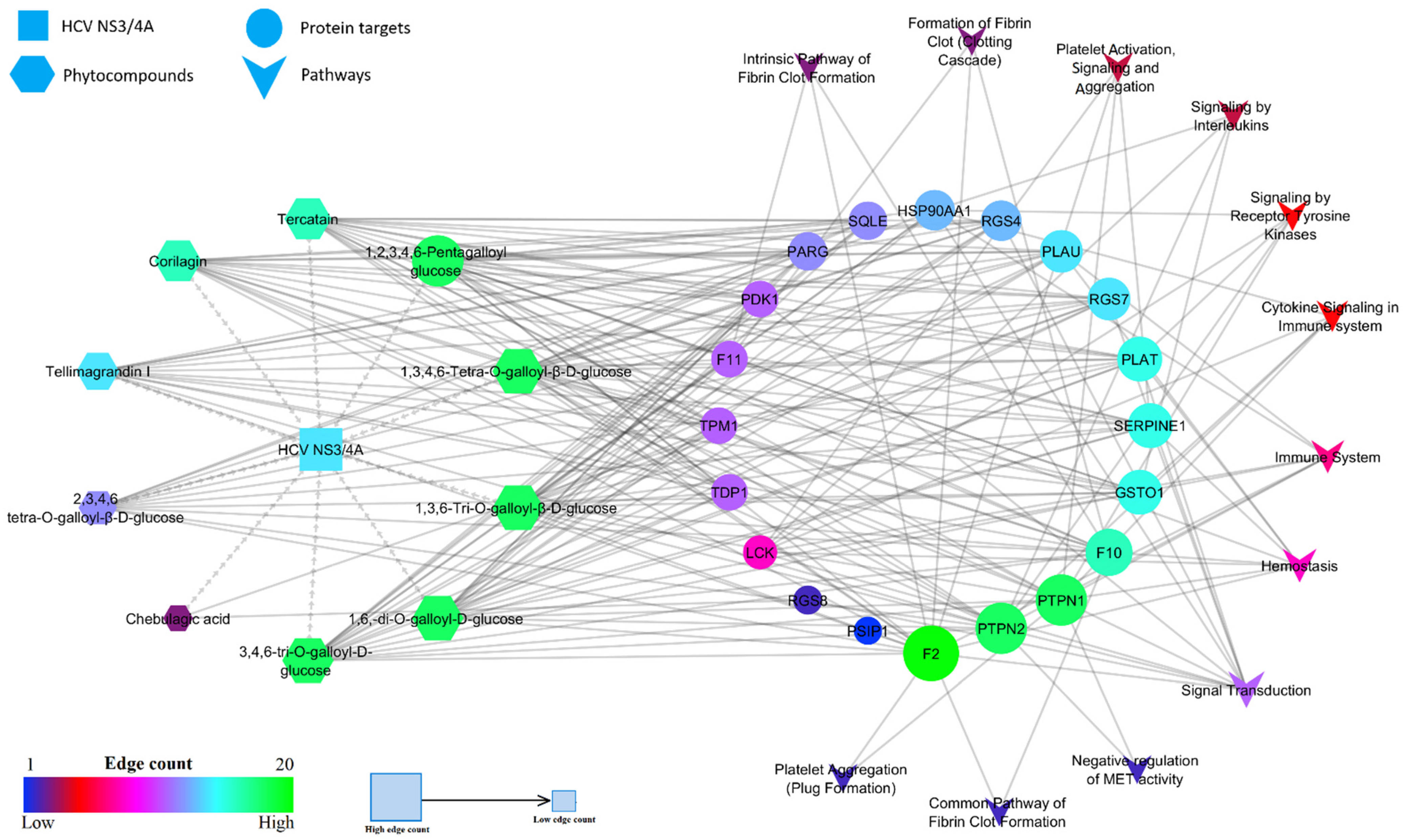 Molecules 27 01076 g003 Molecules 27 01076 g003
