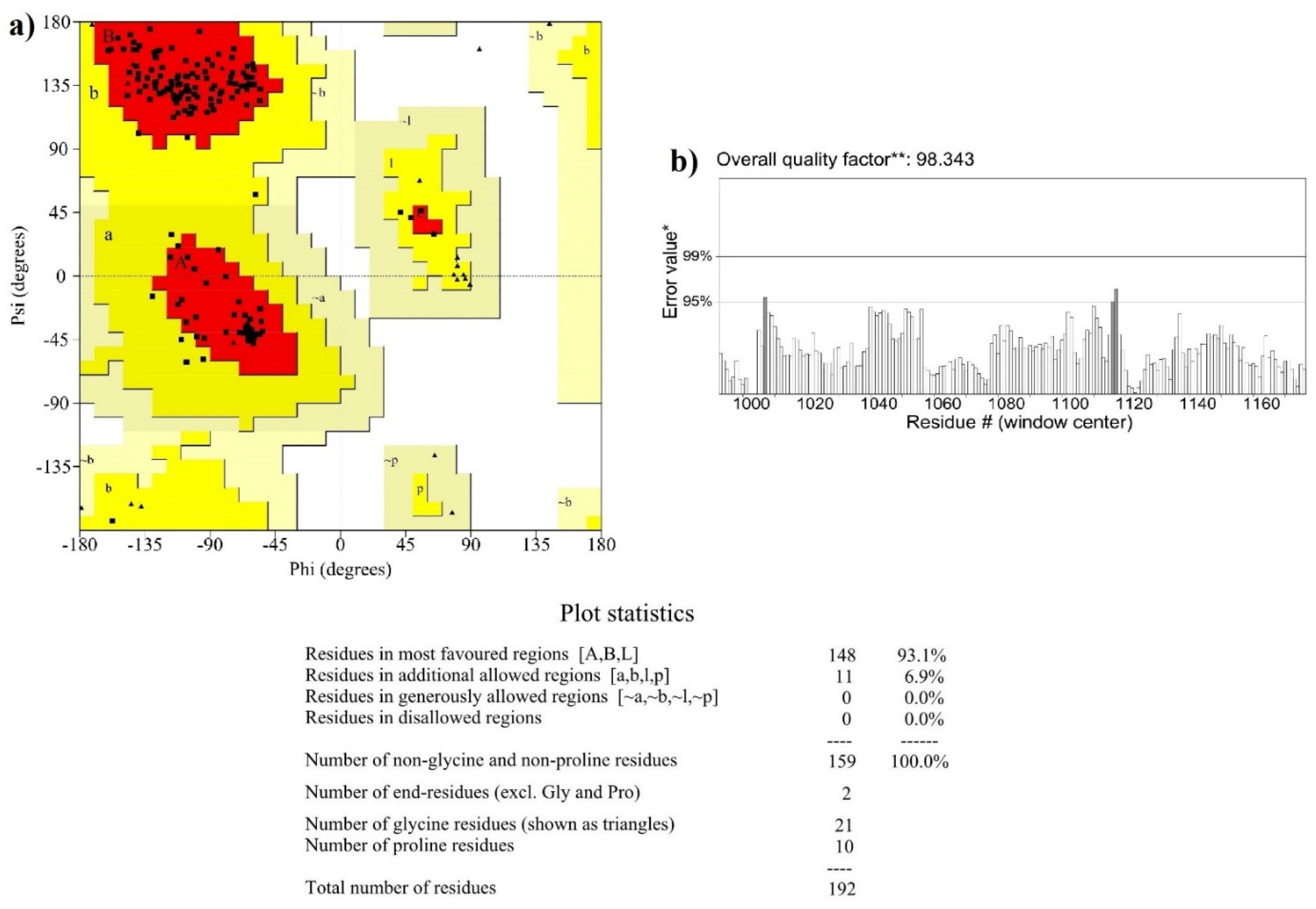 Molecules 27 01076 g004 Molecules 27 01076 g004