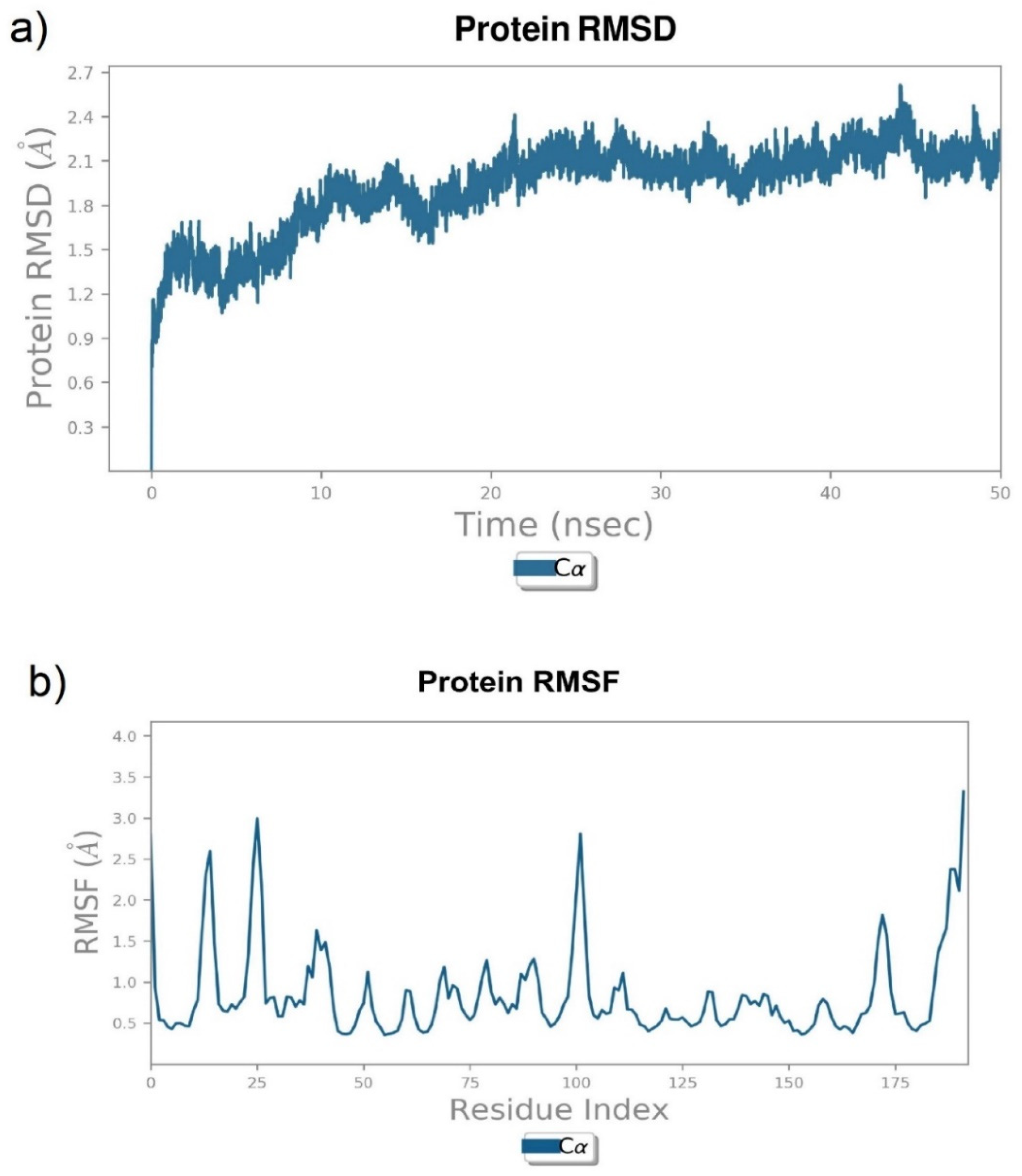 Molecules 27 01076 g005 Molecules 27 01076 g005