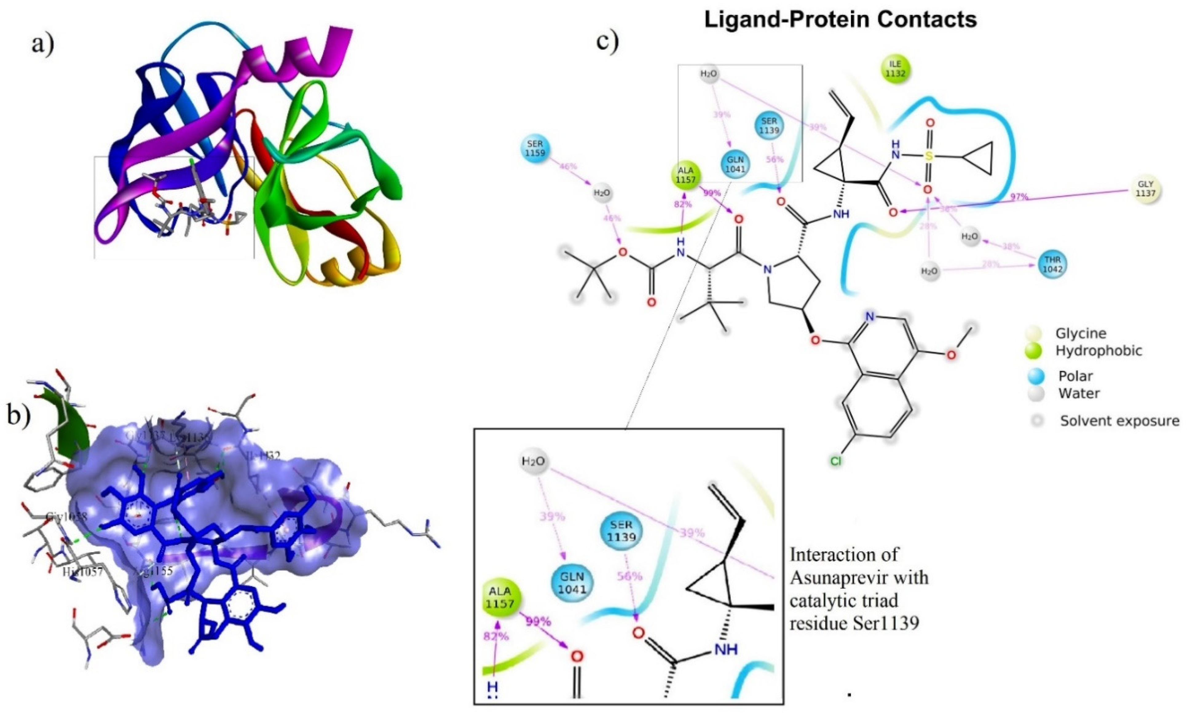 Molecules 27 01076 g006 Molecules 27 01076 g006