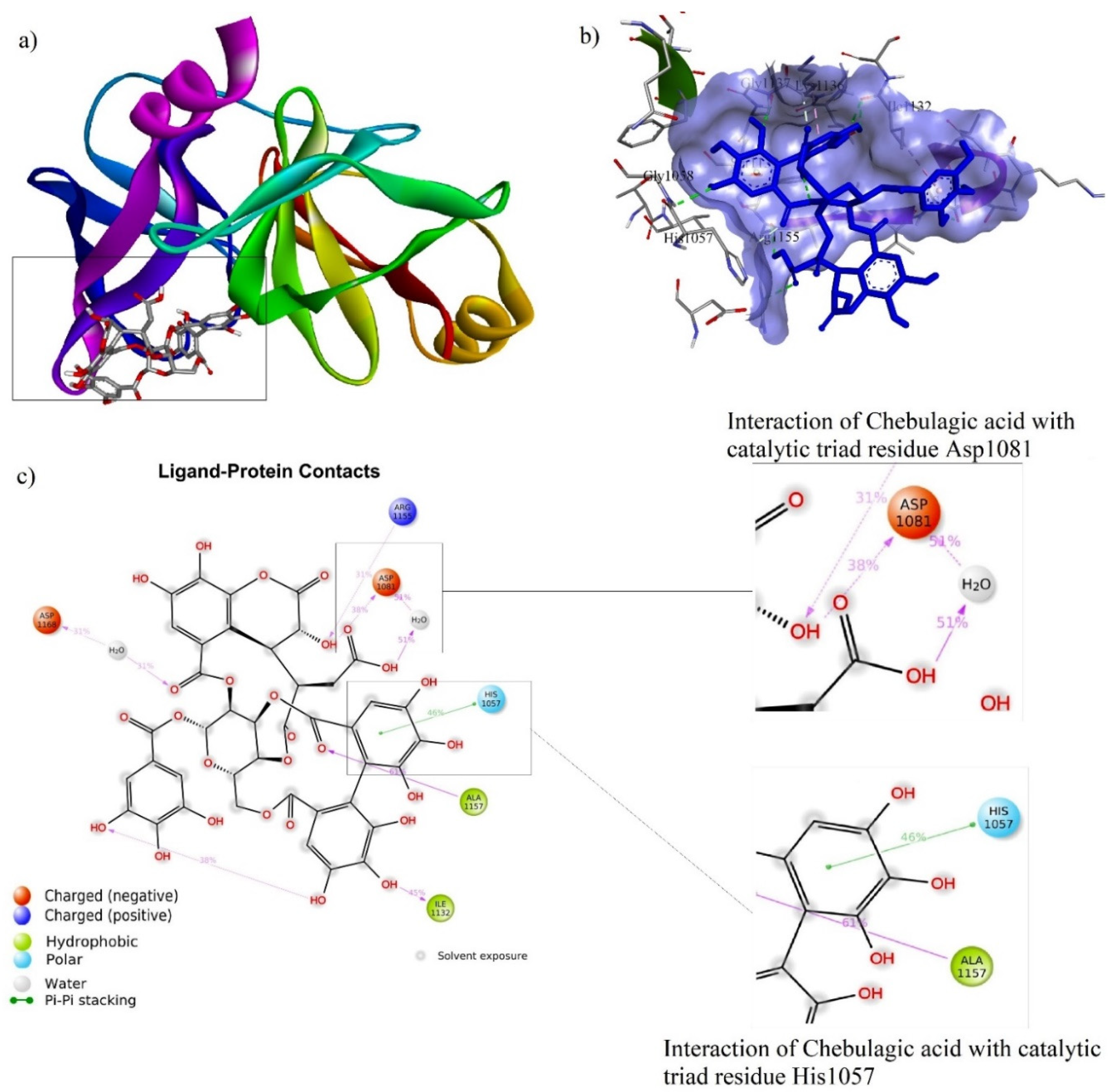 Molecules 27 01076 g007 Molecules 27 01076 g007