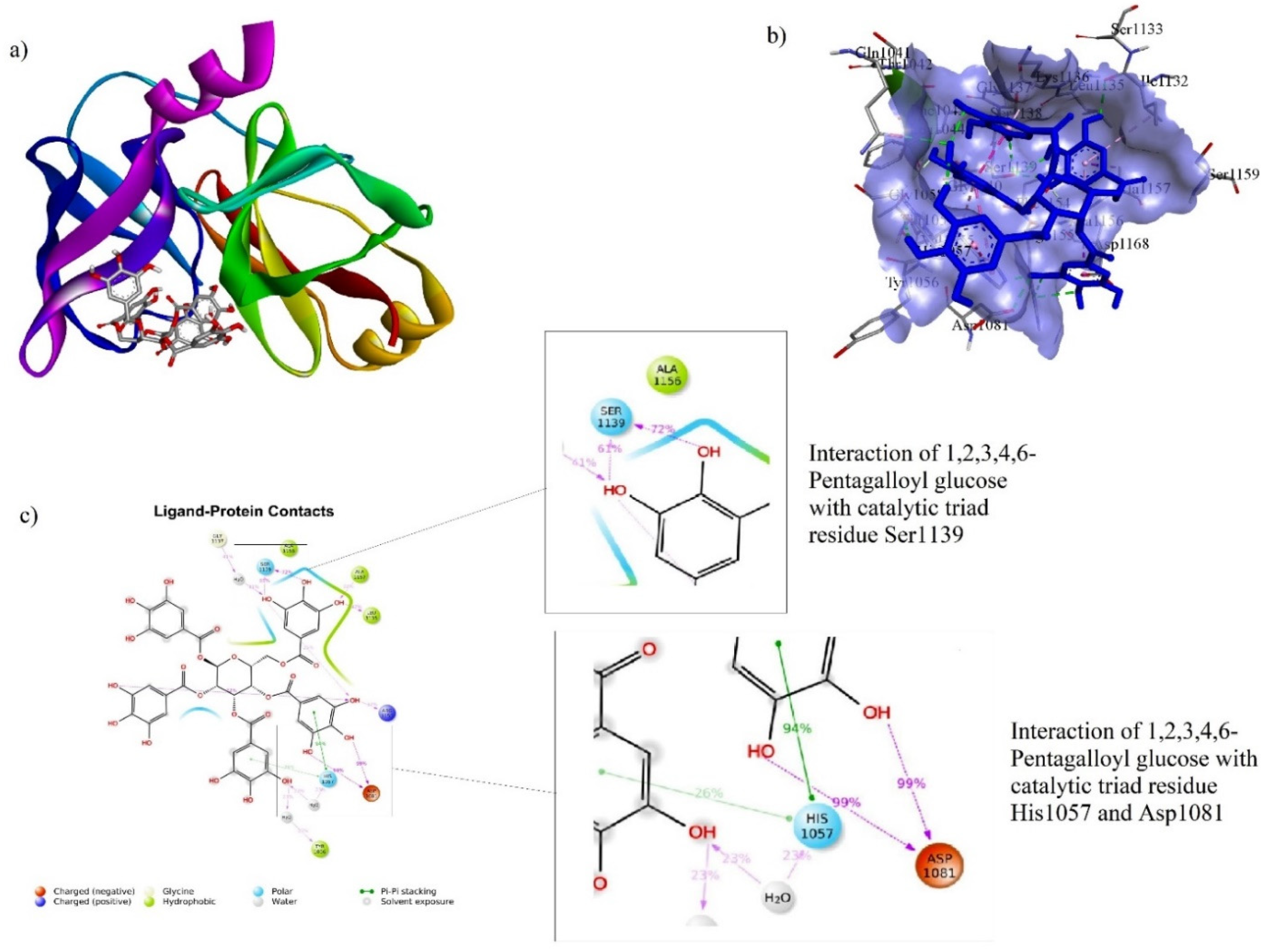Molecules 27 01076 g008 Molecules 27 01076 g008