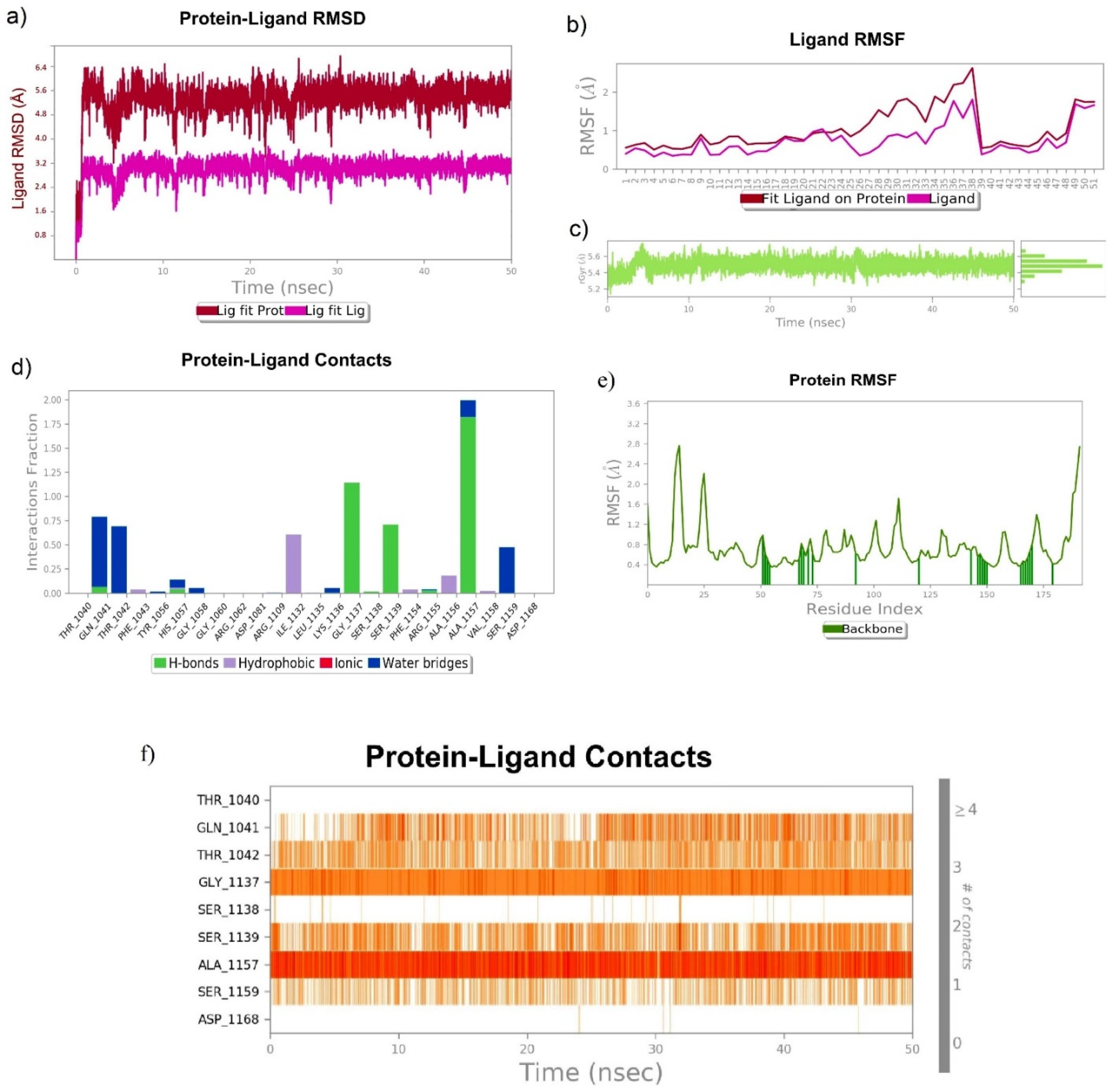 Molecules 27 01076 g009 Molecules 27 01076 g009