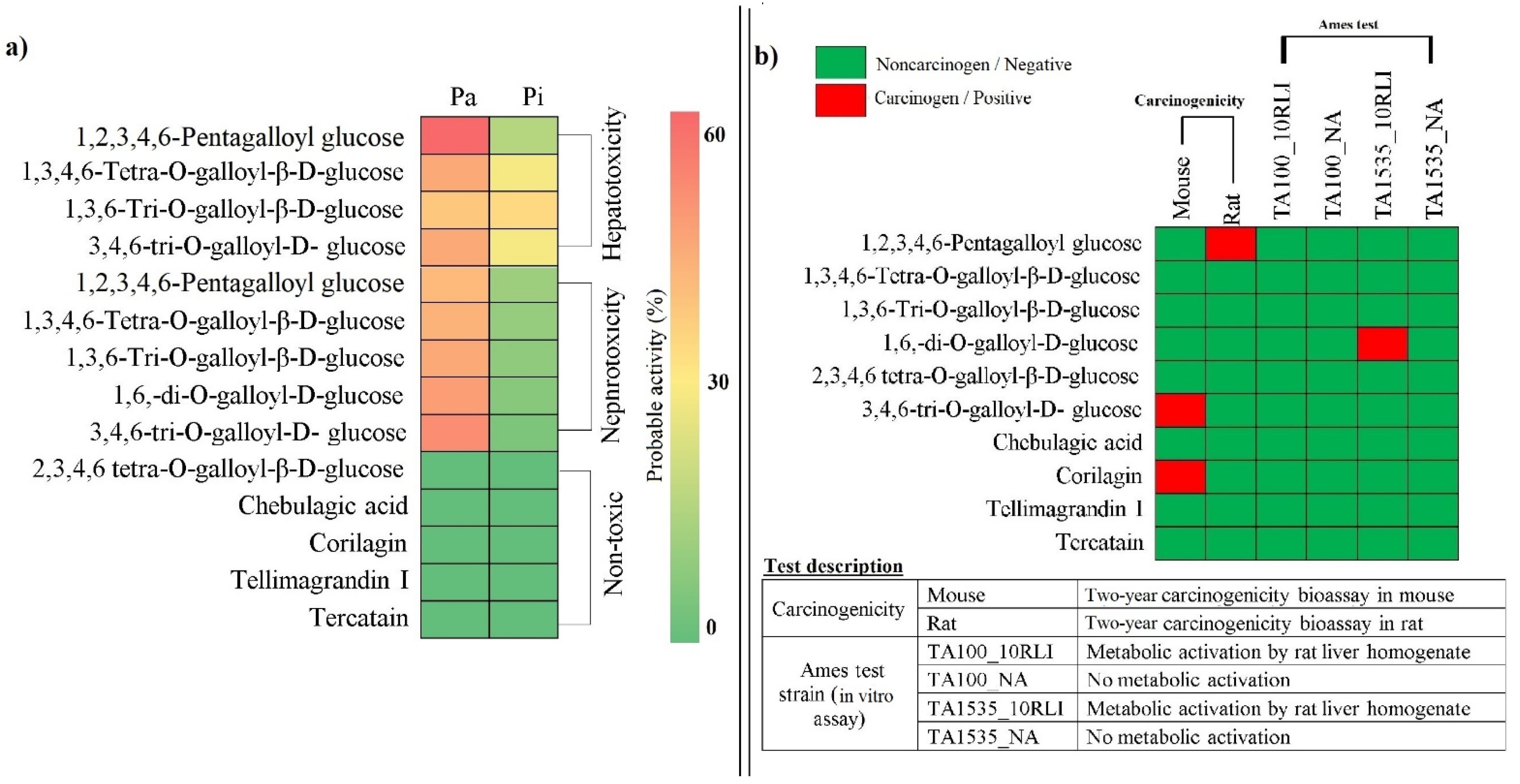 Molecules 27 01076 g012 Molecules 27 01076 g012