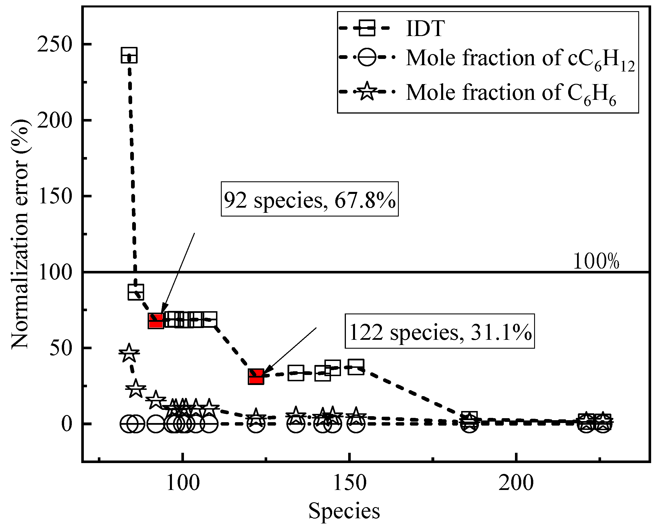 Molecules 27 01080 g001 Molecules 27 01080 g001