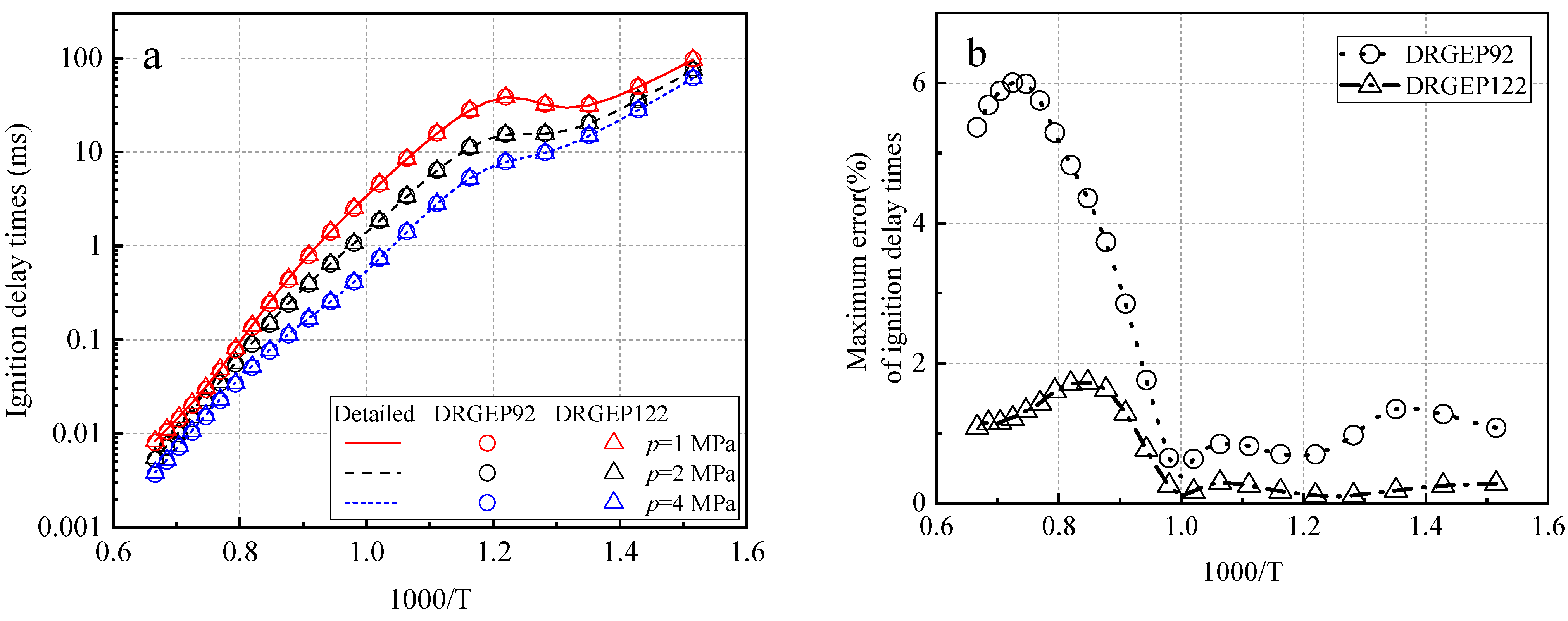 Molecules 27 01080 g002 Molecules 27 01080 g002
