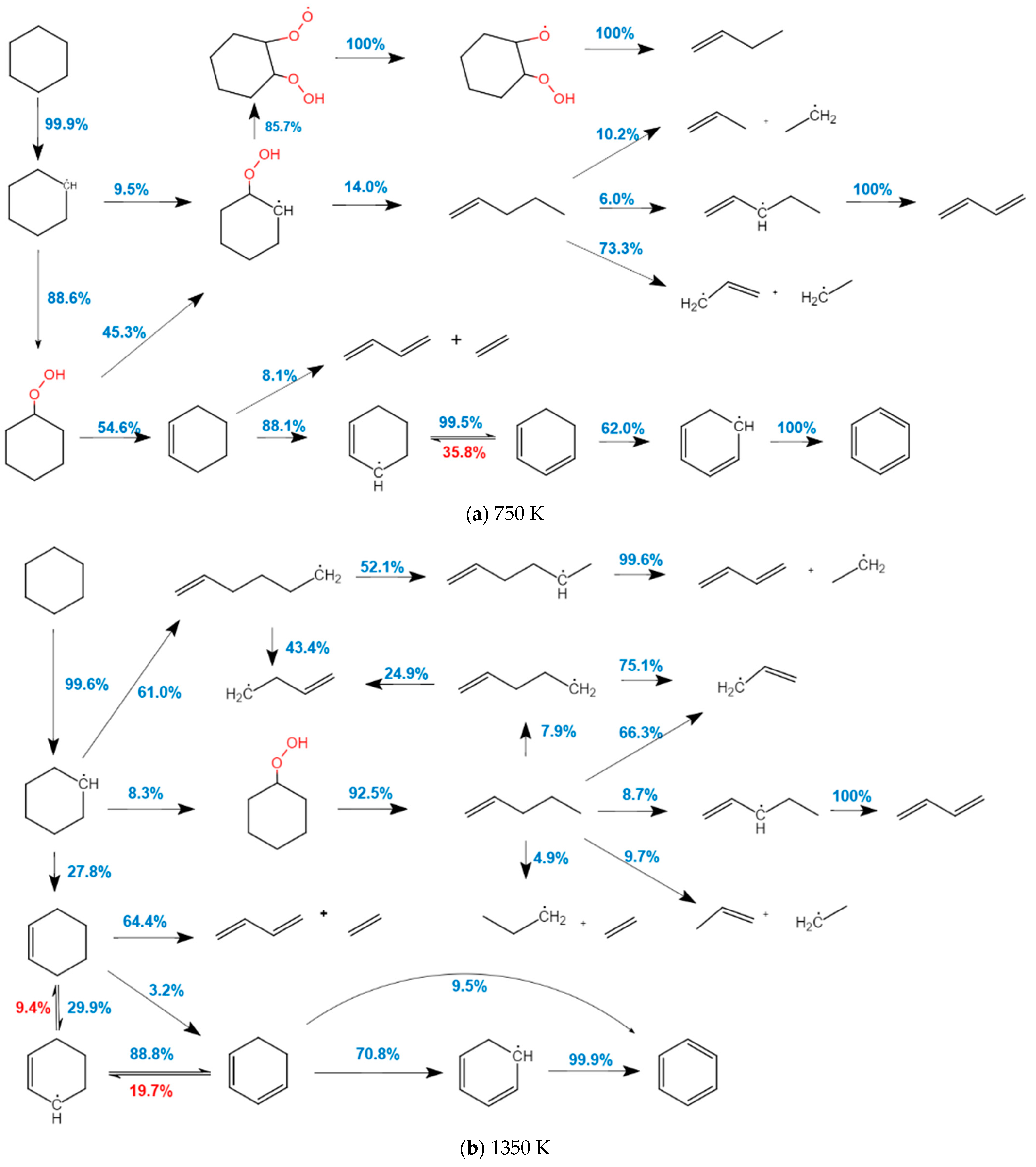Molecules 27 01080 g003 Molecules 27 01080 g003