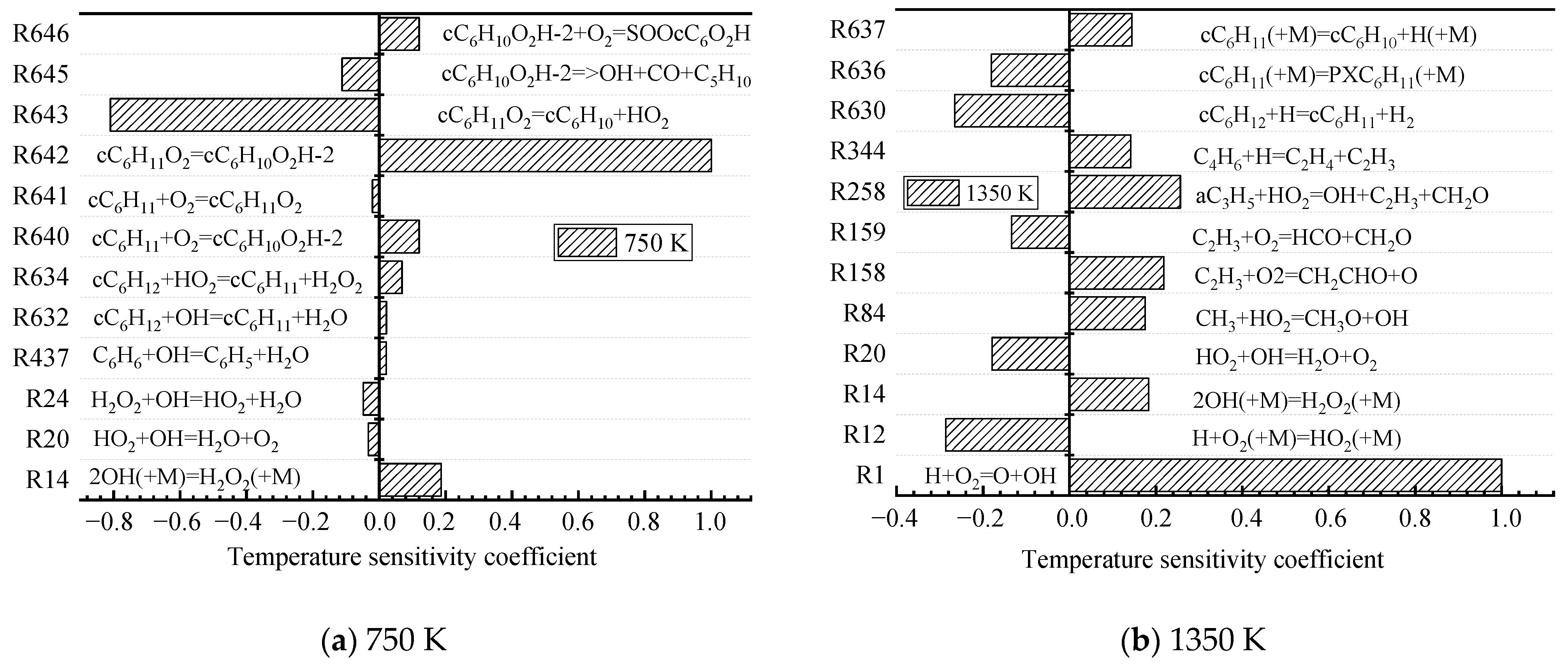 Molecules 27 01080 g004 Molecules 27 01080 g004