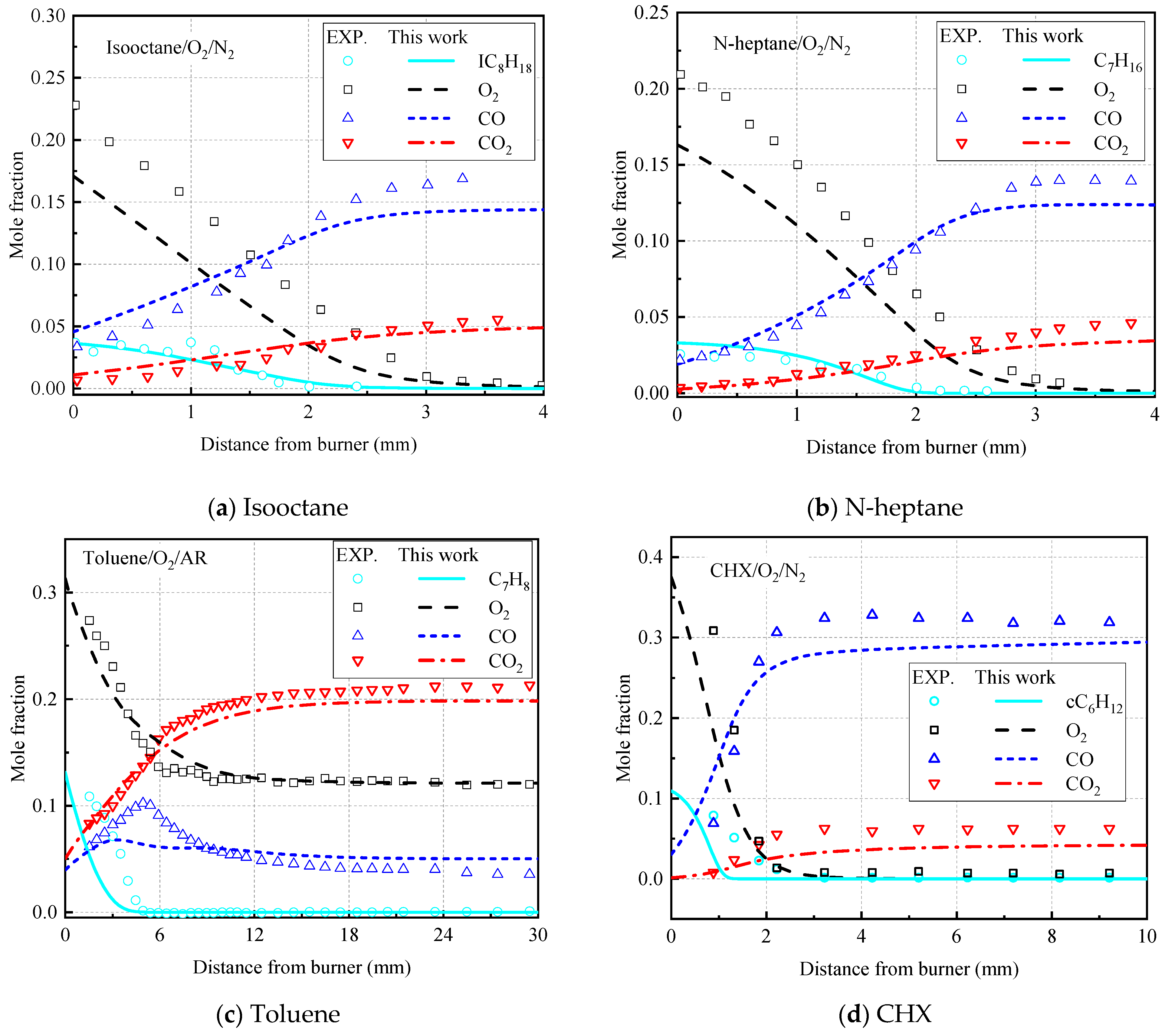 Molecules 27 01080 g012 Molecules 27 01080 g012