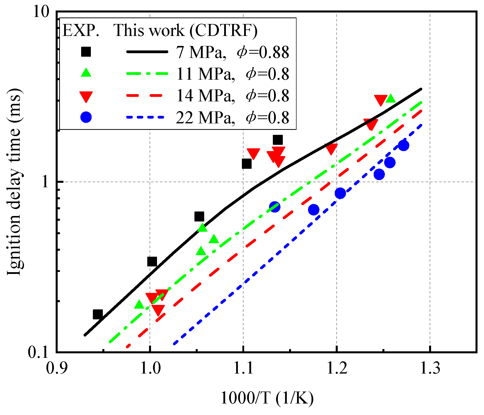 Molecules 27 01080 g015 Molecules 27 01080 g015