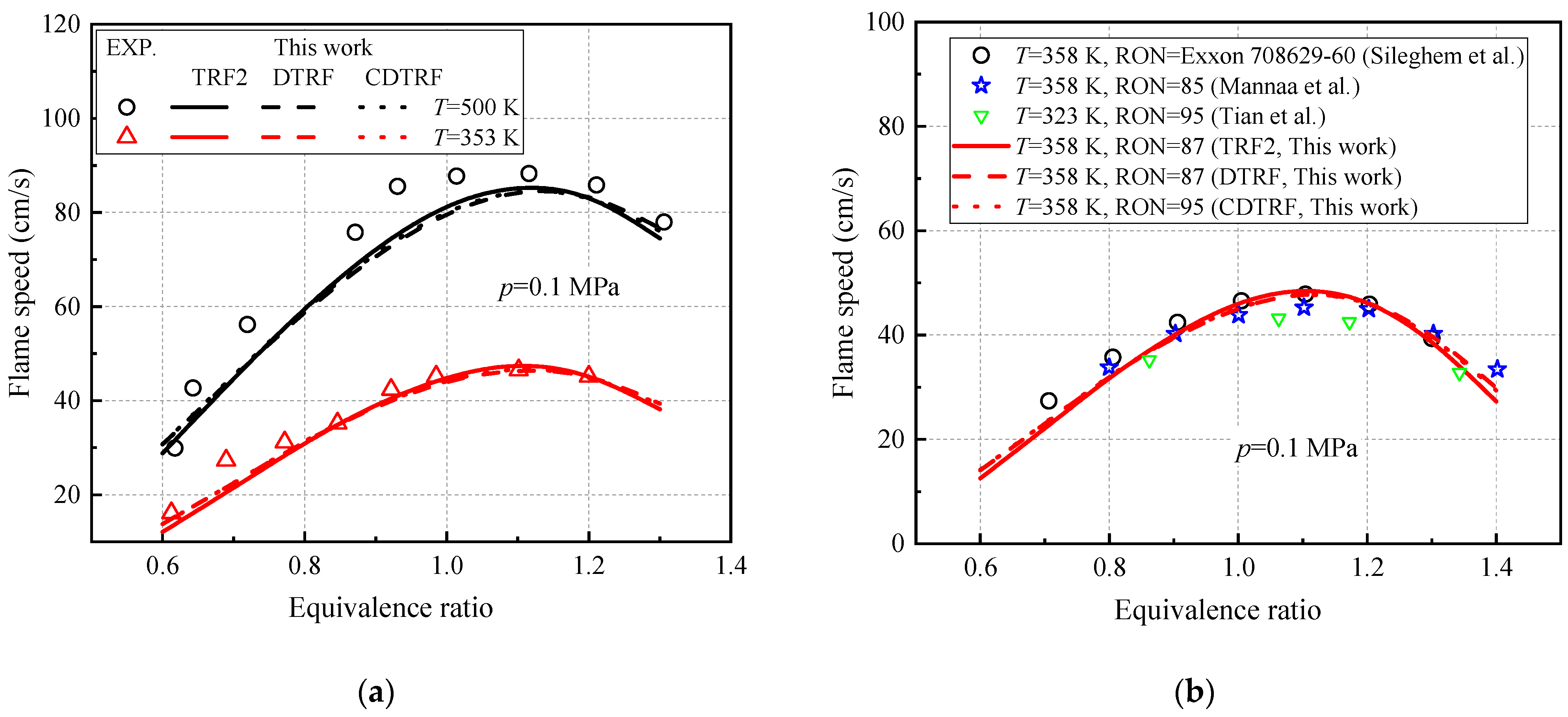 Molecules 27 01080 g016 Molecules 27 01080 g016
