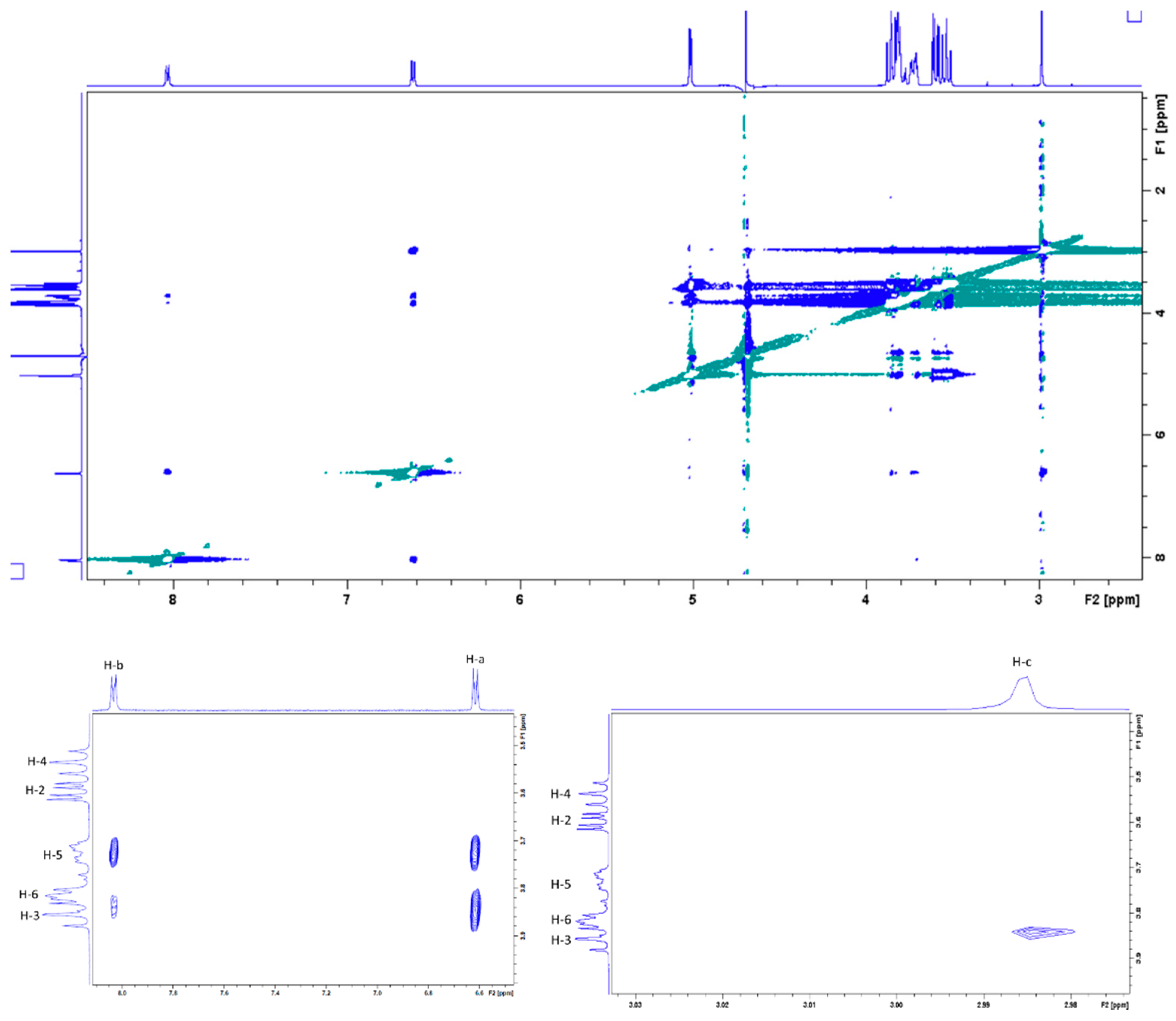 Molecules 27 01083 g006