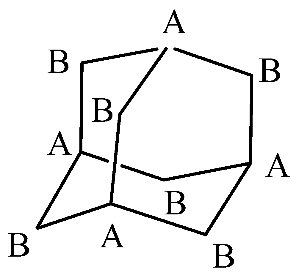 Molecules 27 01083 g009