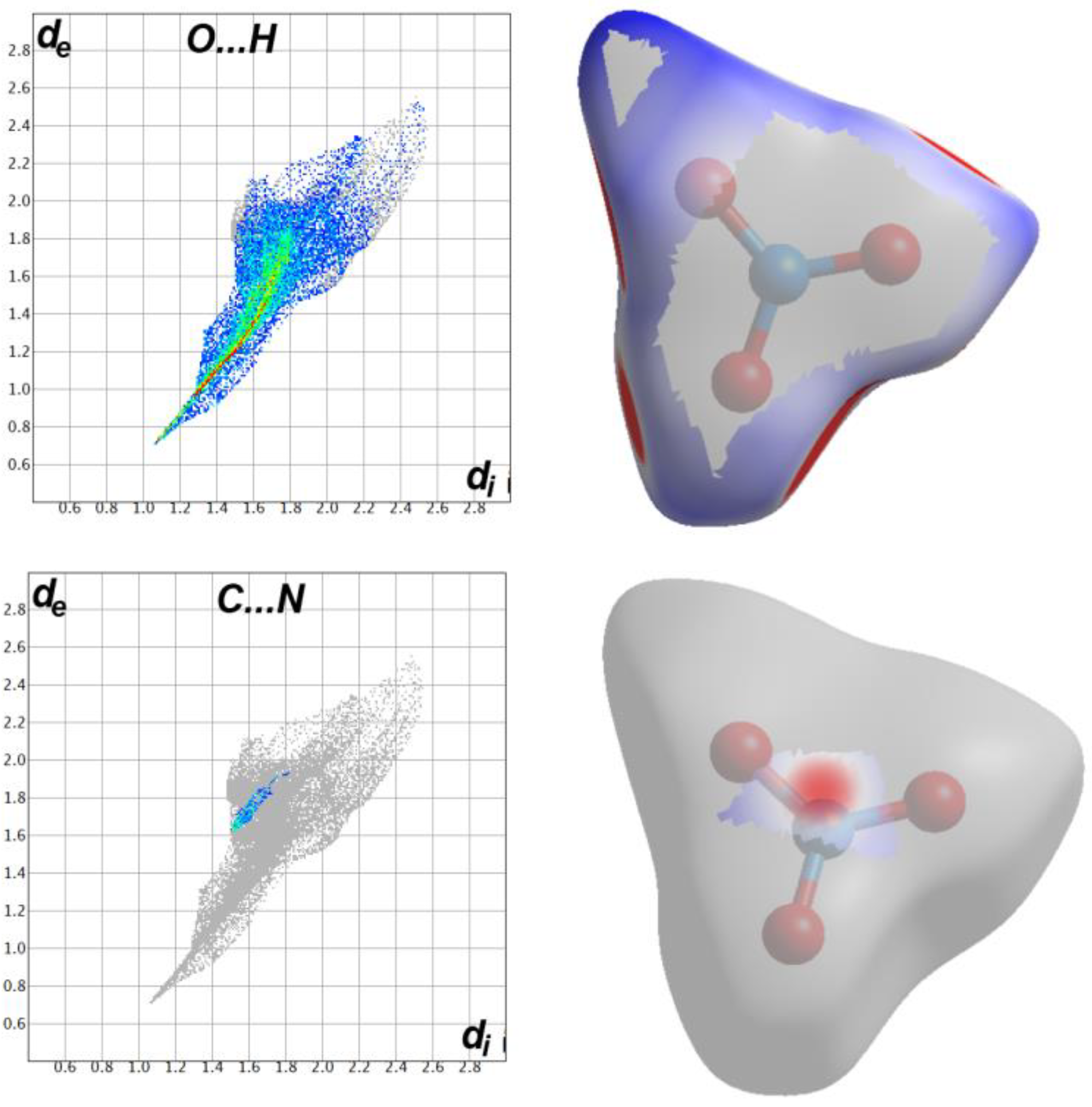 Molecules 27 01089 g010