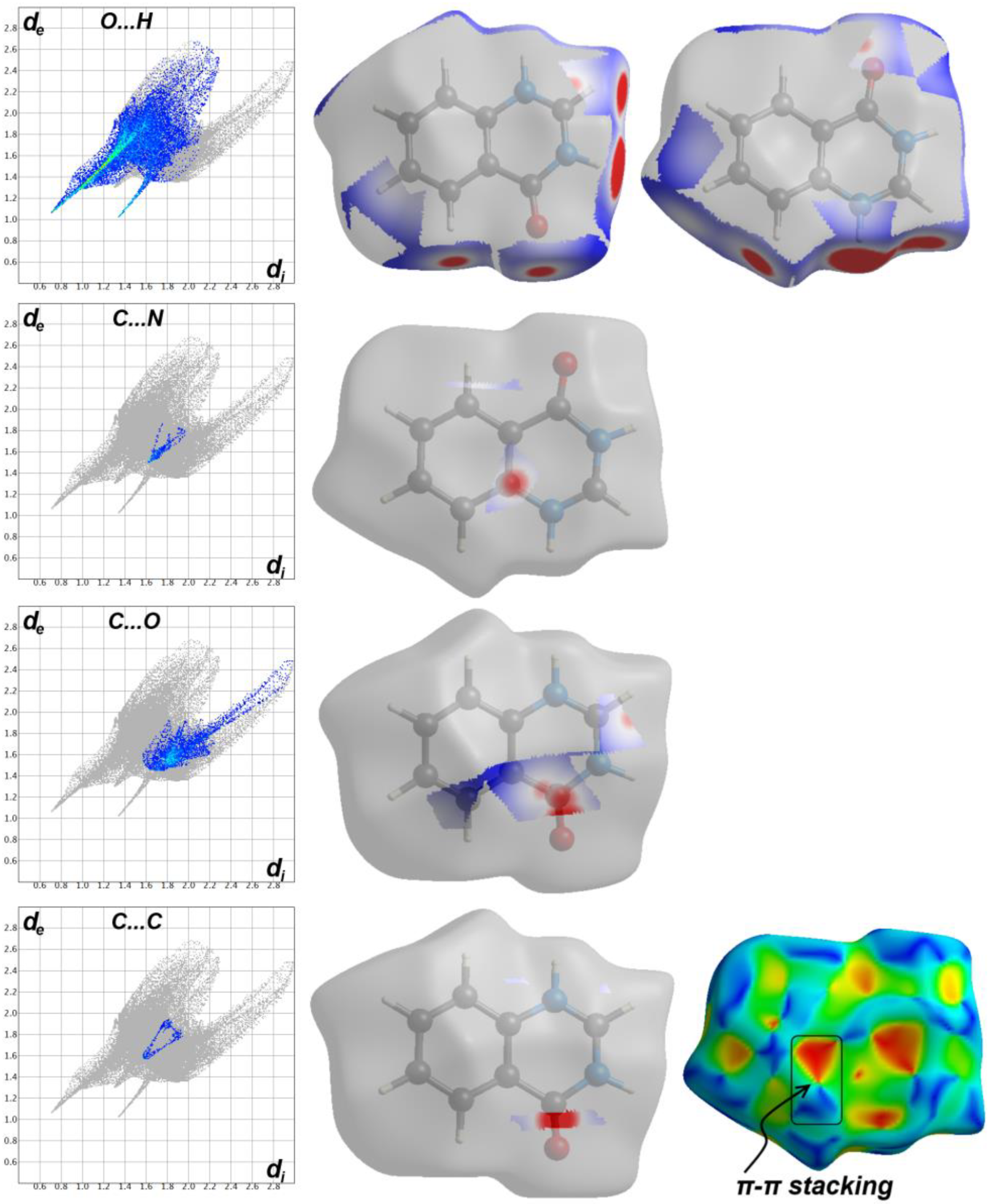 Molecules 27 01089 g011