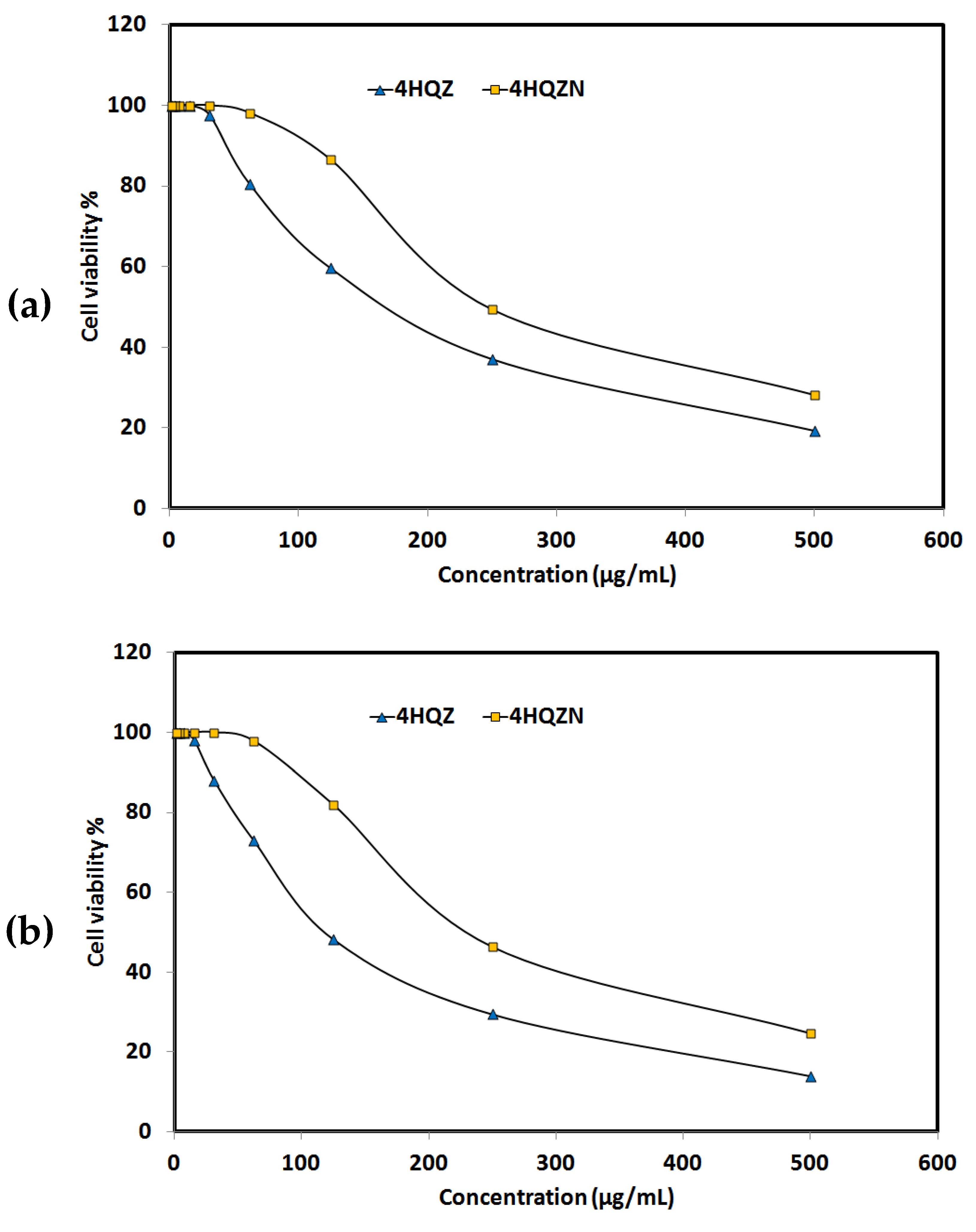 Molecules 27 01089 g015