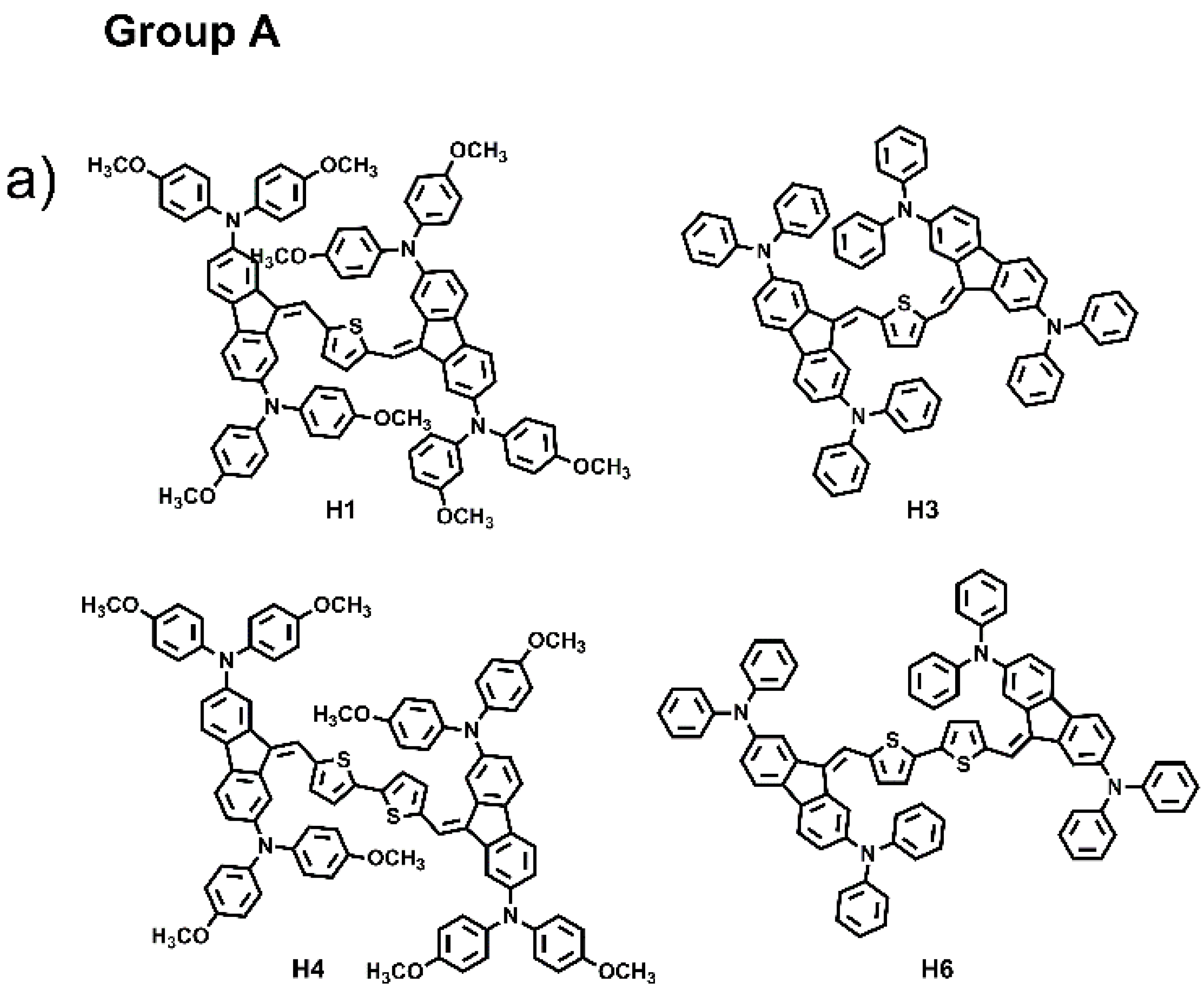 Molecules 27 01091 g001a