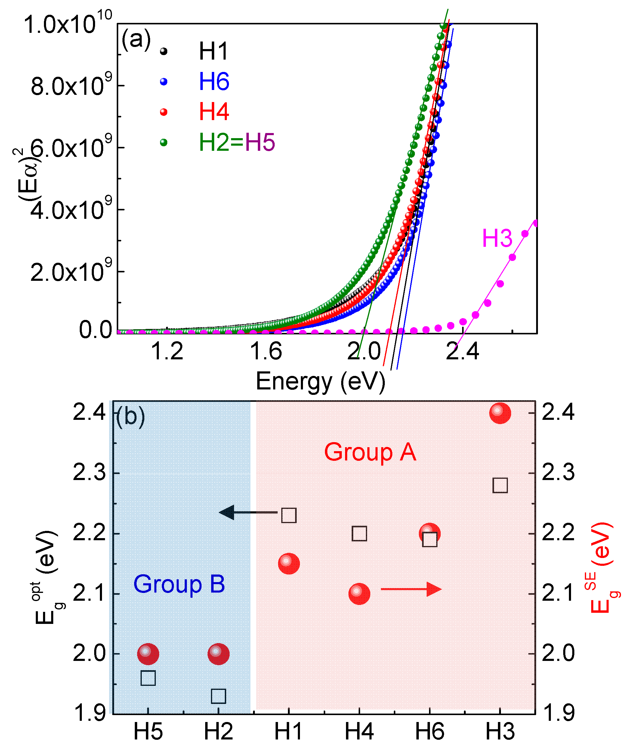 Molecules 27 01091 g005