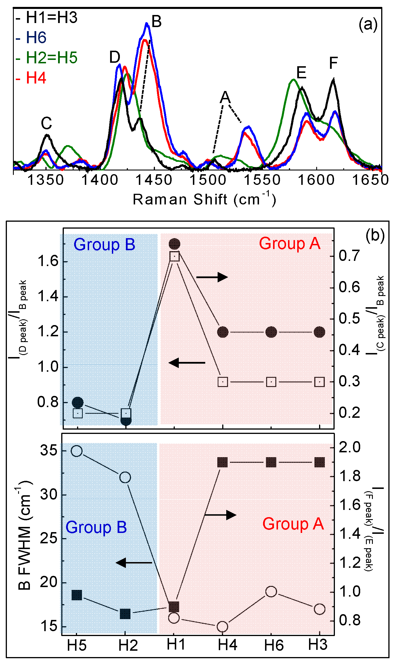 Molecules 27 01091 g008
