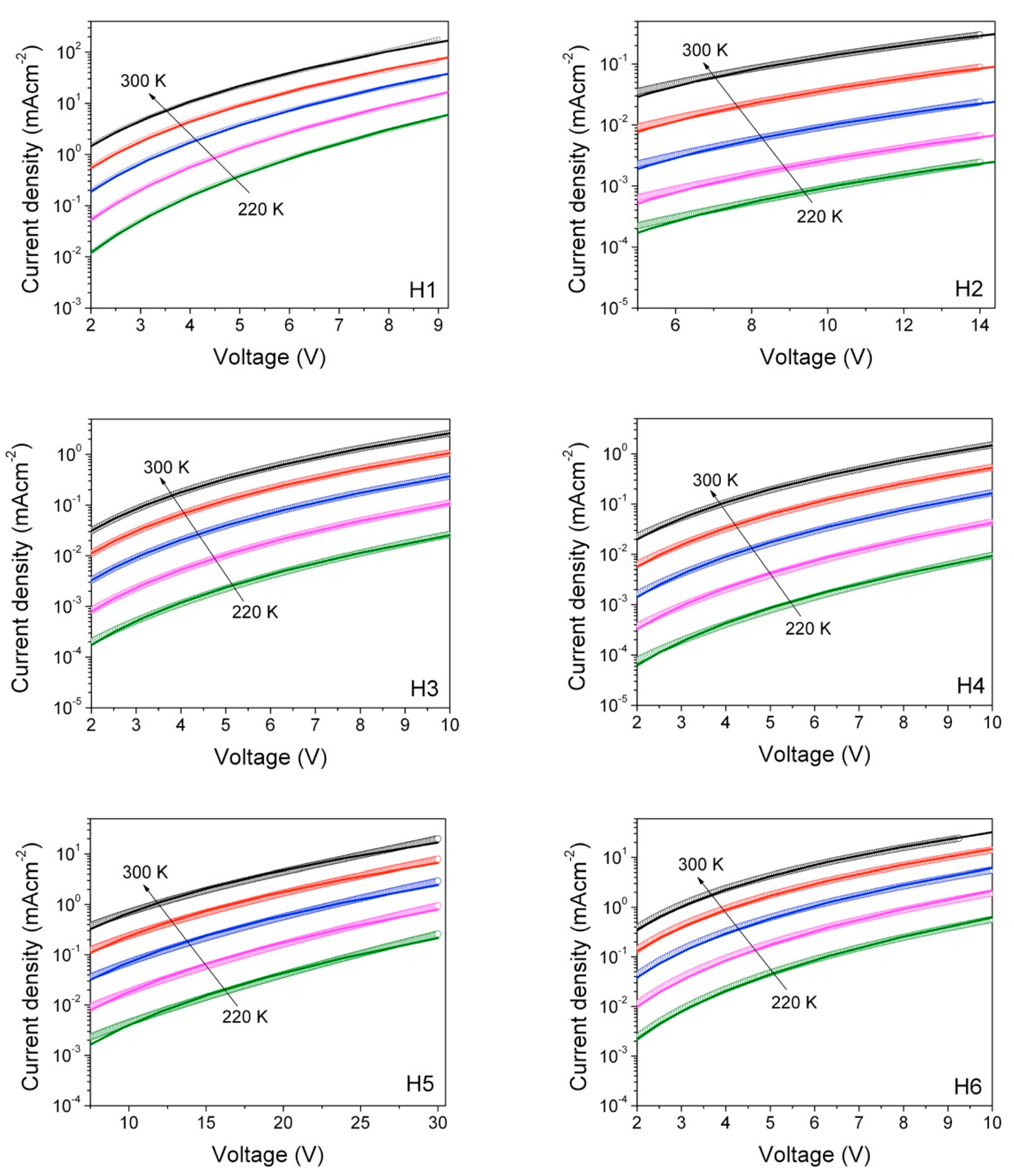 Molecules 27 01091 g010