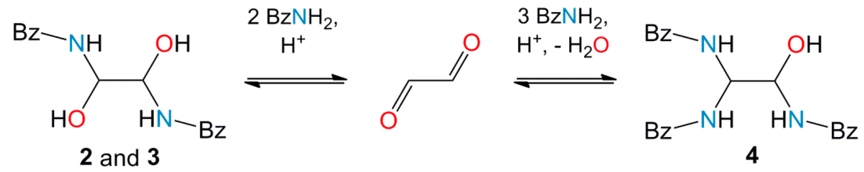 Molecules 27 01094 sch002