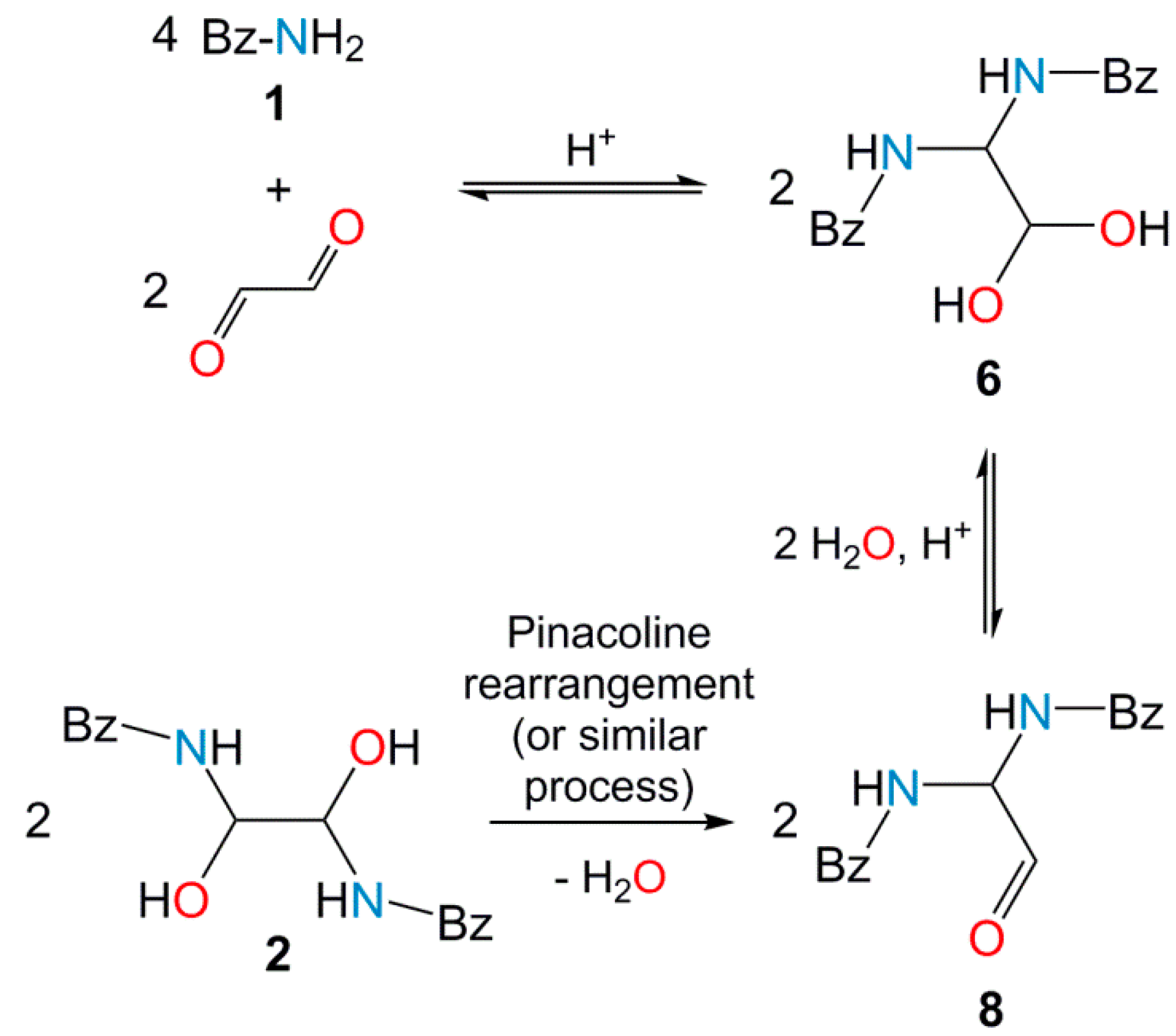 Molecules 27 01094 sch004