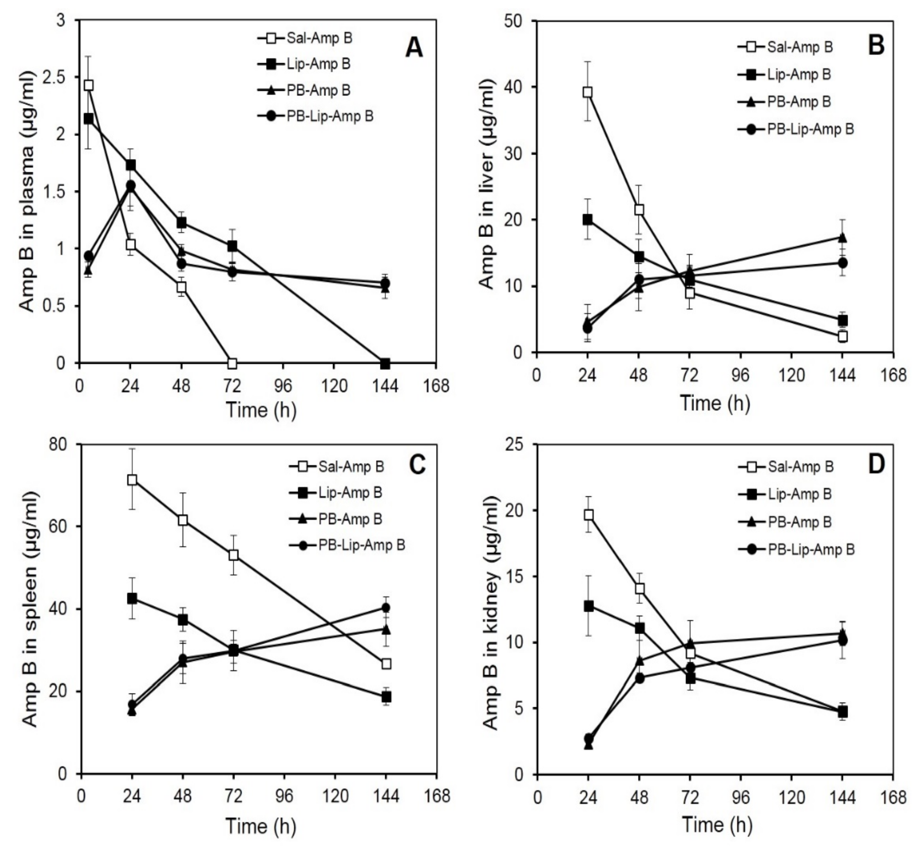 Molecules 27 01105 g002