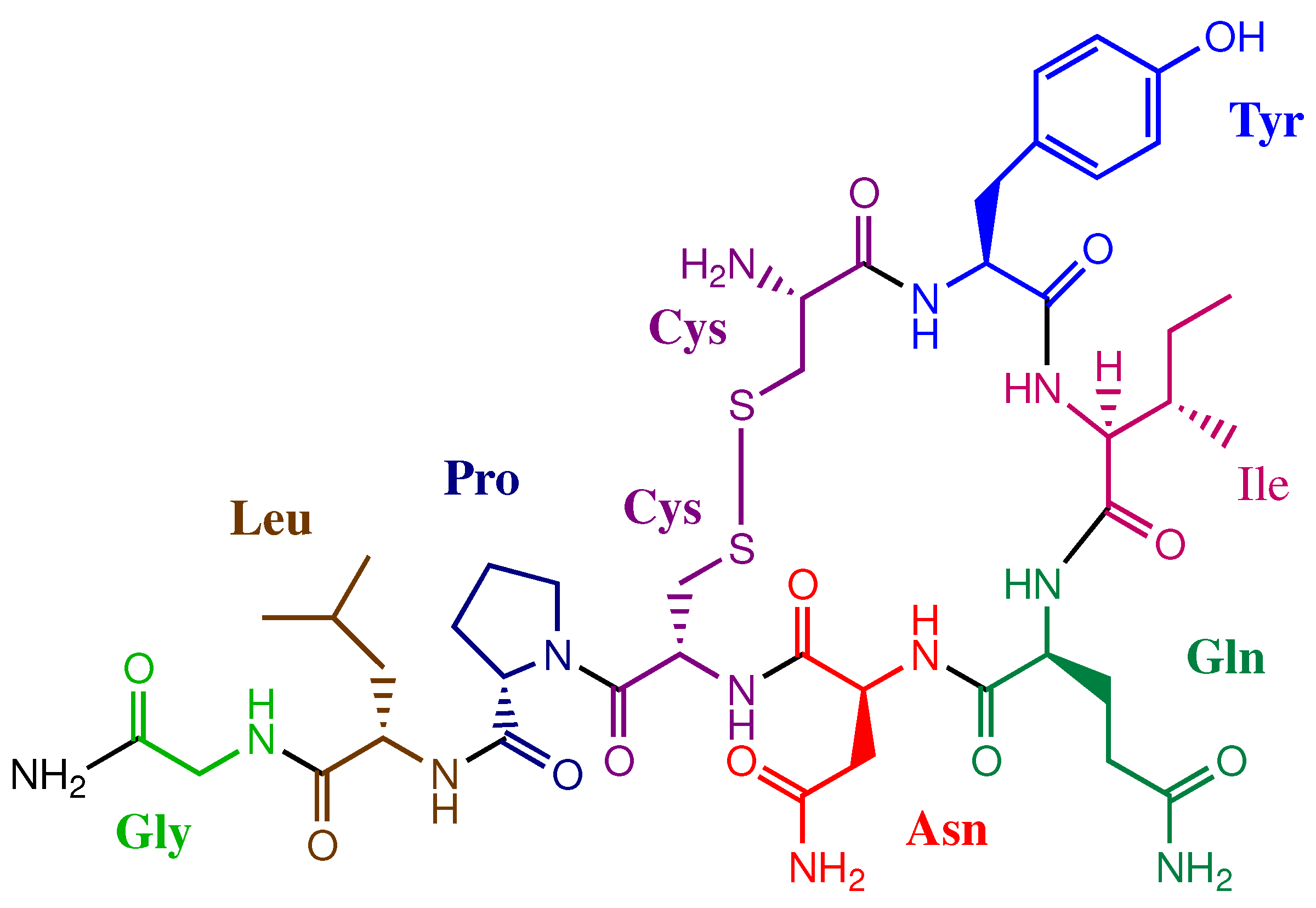 Molecules 27 01109 g001 Molecules 27 01109 g001