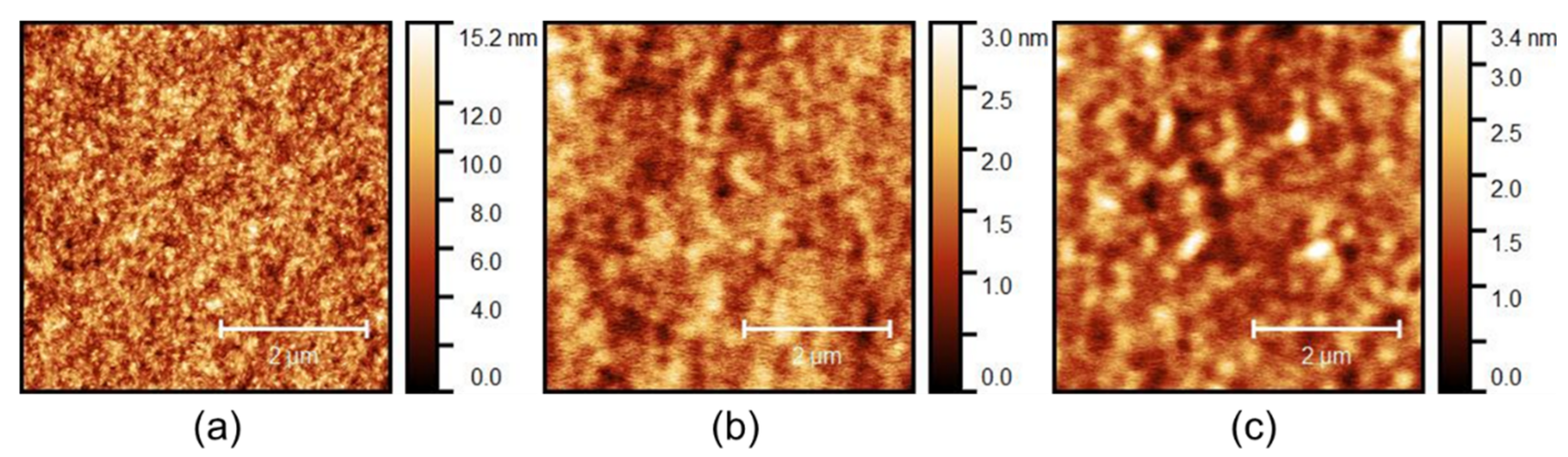 Molecules 27 01113 g002