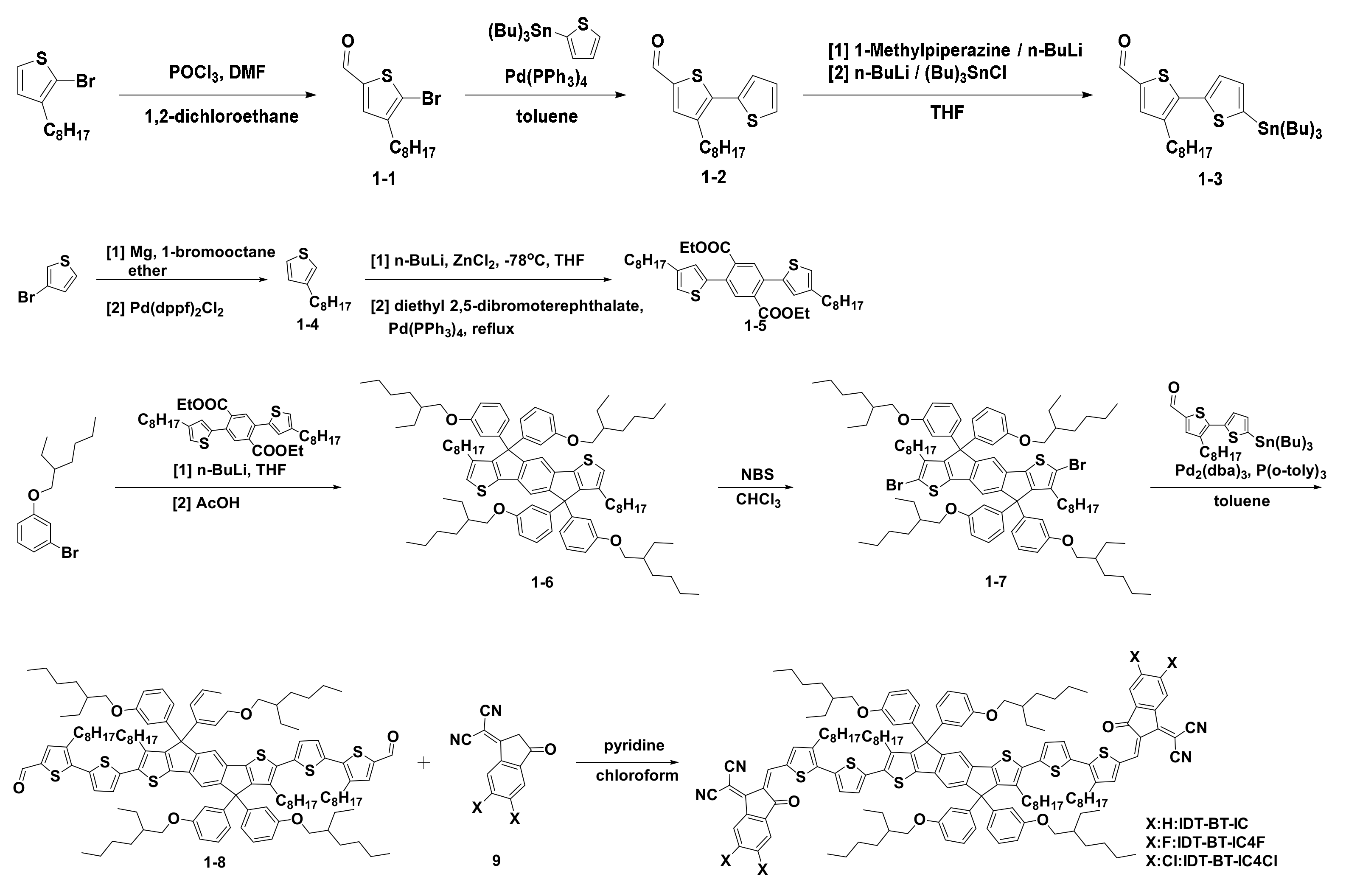 Molecules 27 01113 sch001