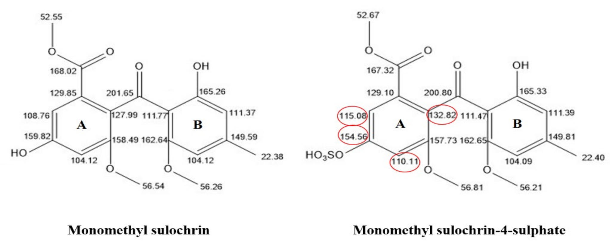 Molecules 27 01117 g002 Molecules 27 01117 g002
