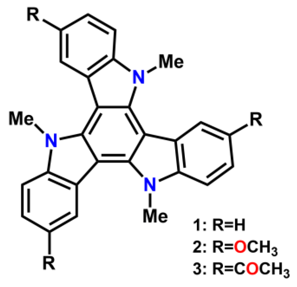 Molecules 27 01121 g001
