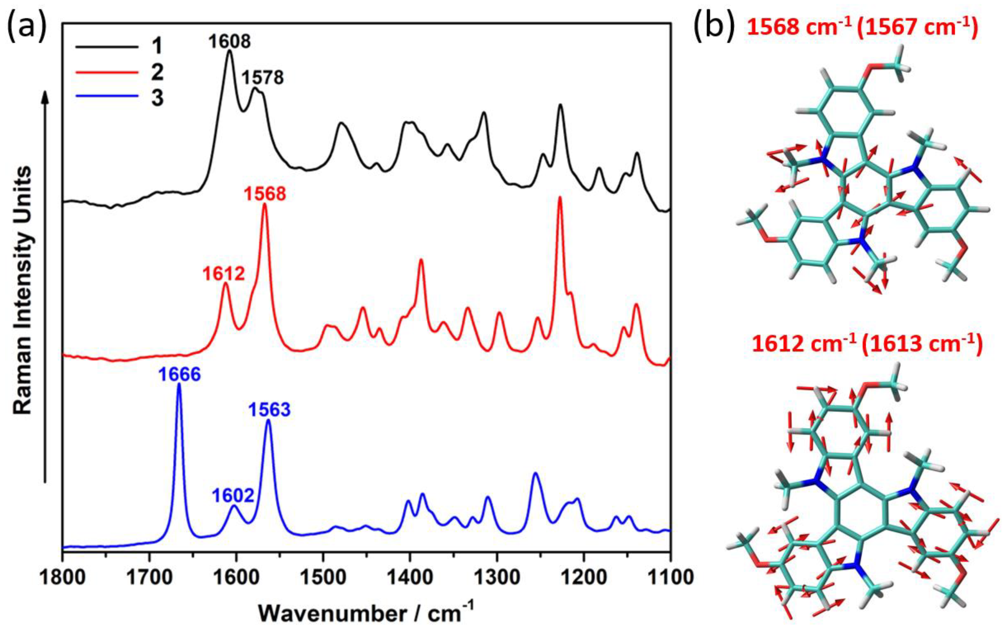 Molecules 27 01121 g004