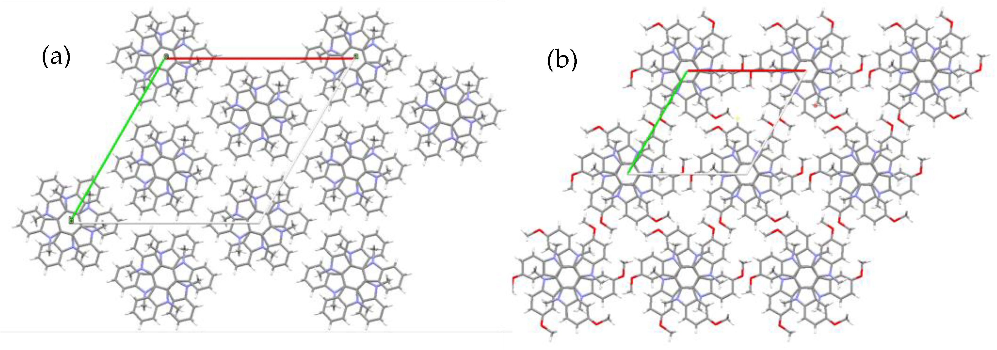 Molecules 27 01121 g005