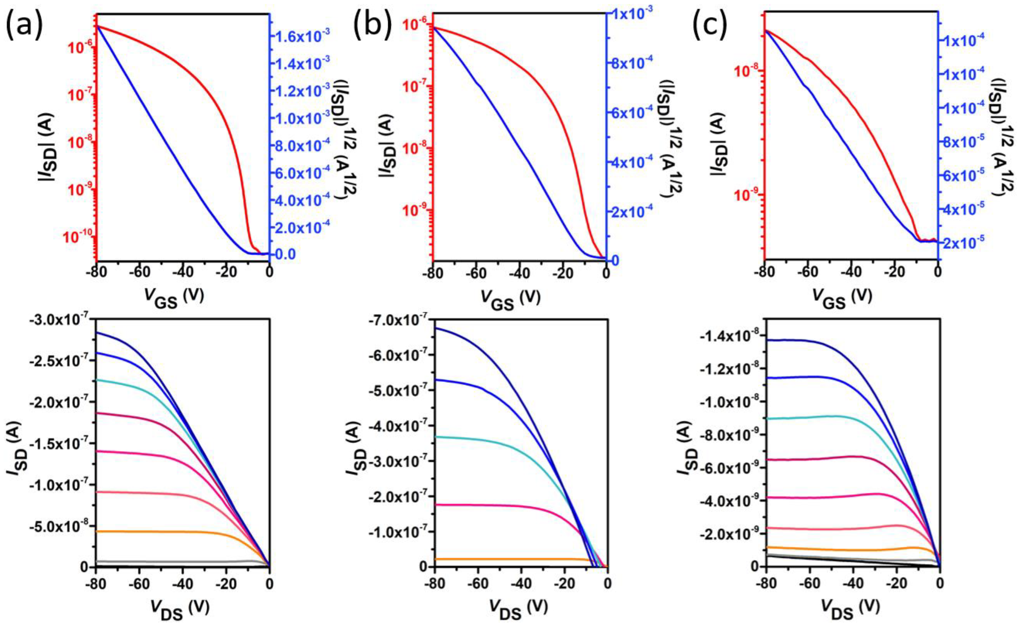 Molecules 27 01121 g007