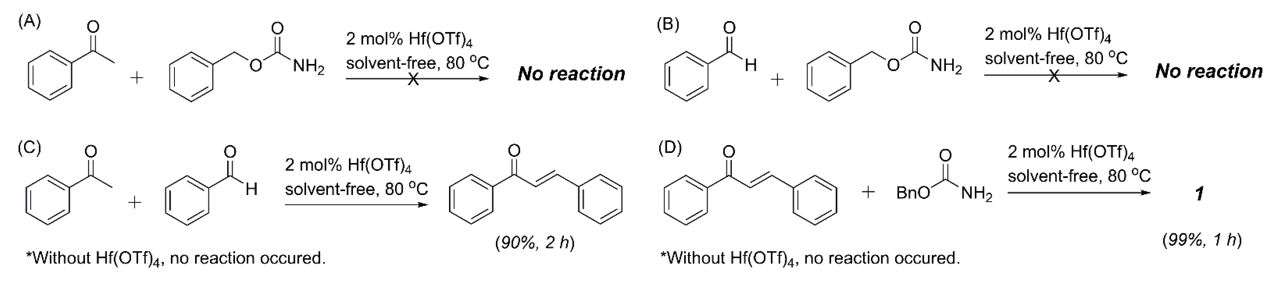 Molecules 27 01122 sch001
