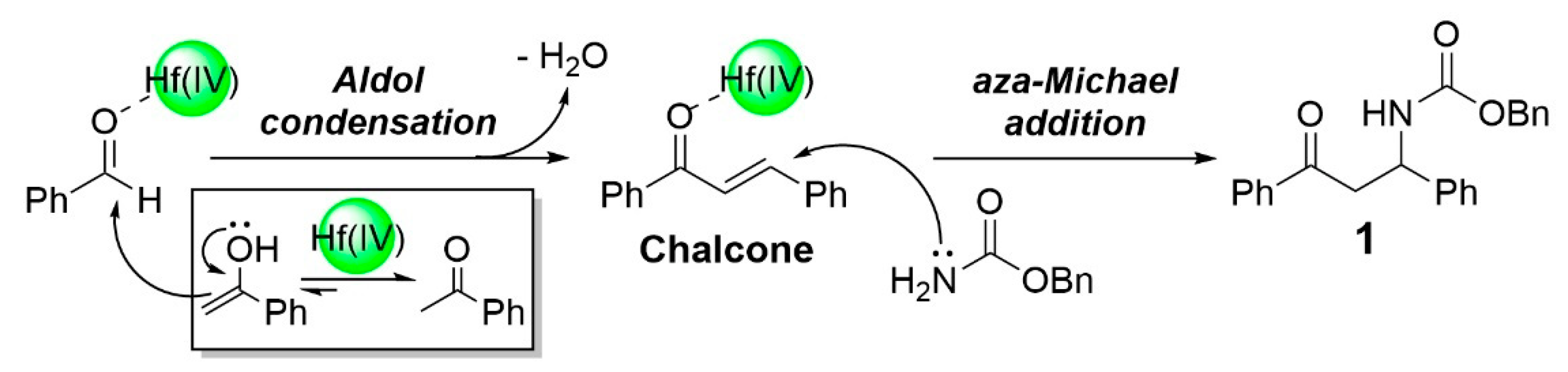 Molecules 27 01122 sch002