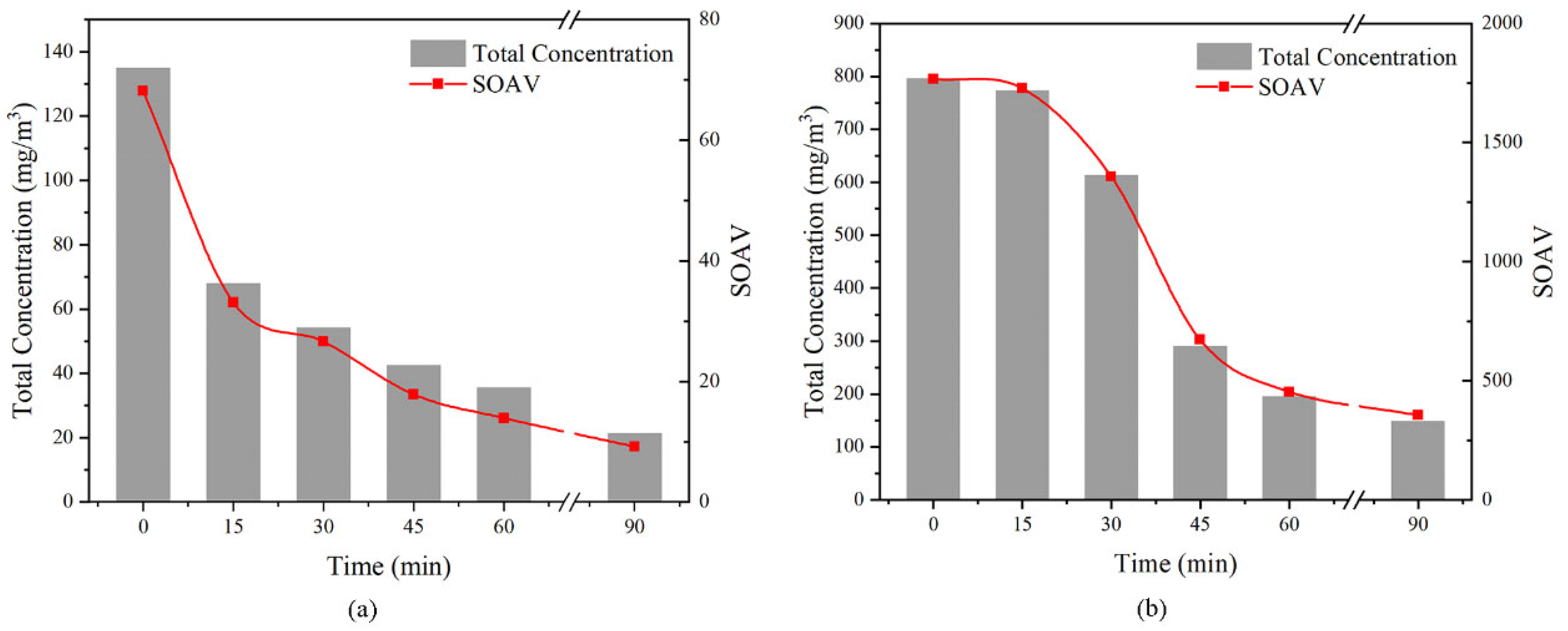 Molecules 27 01125 g005