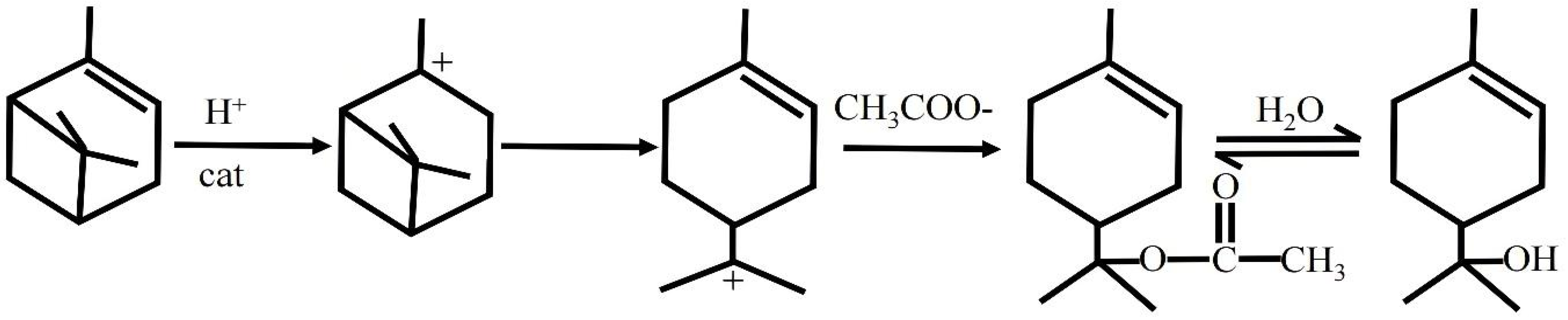 Molecules 27 01126 g011