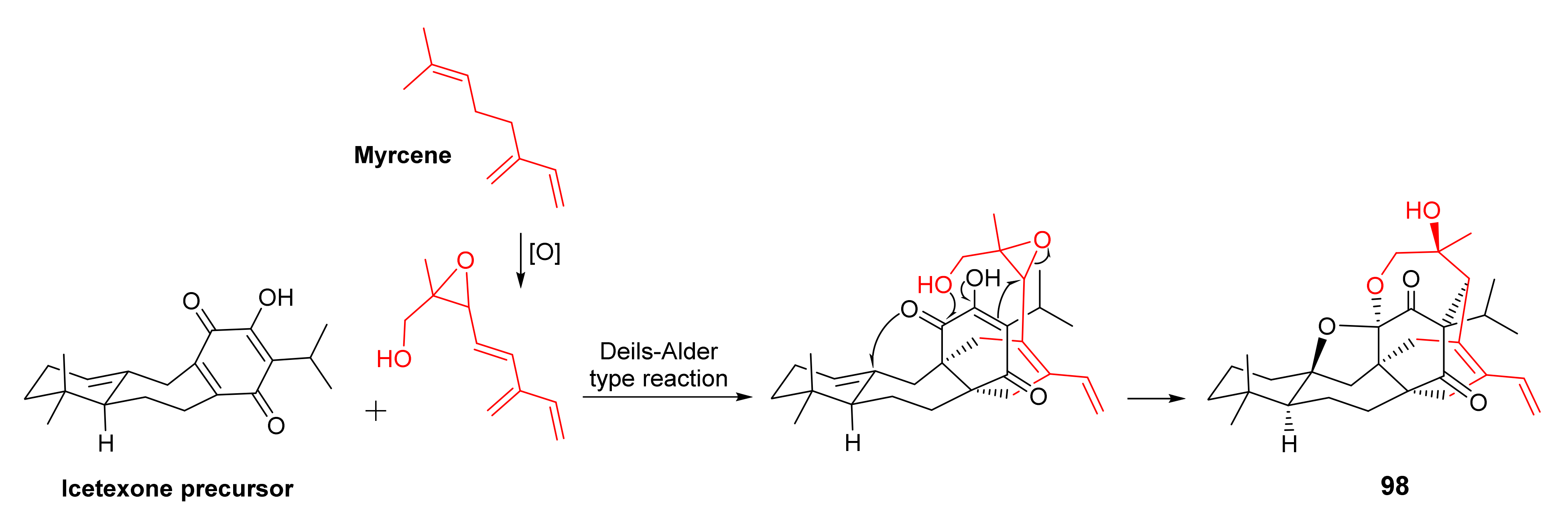 Molecules 27 01128 g023